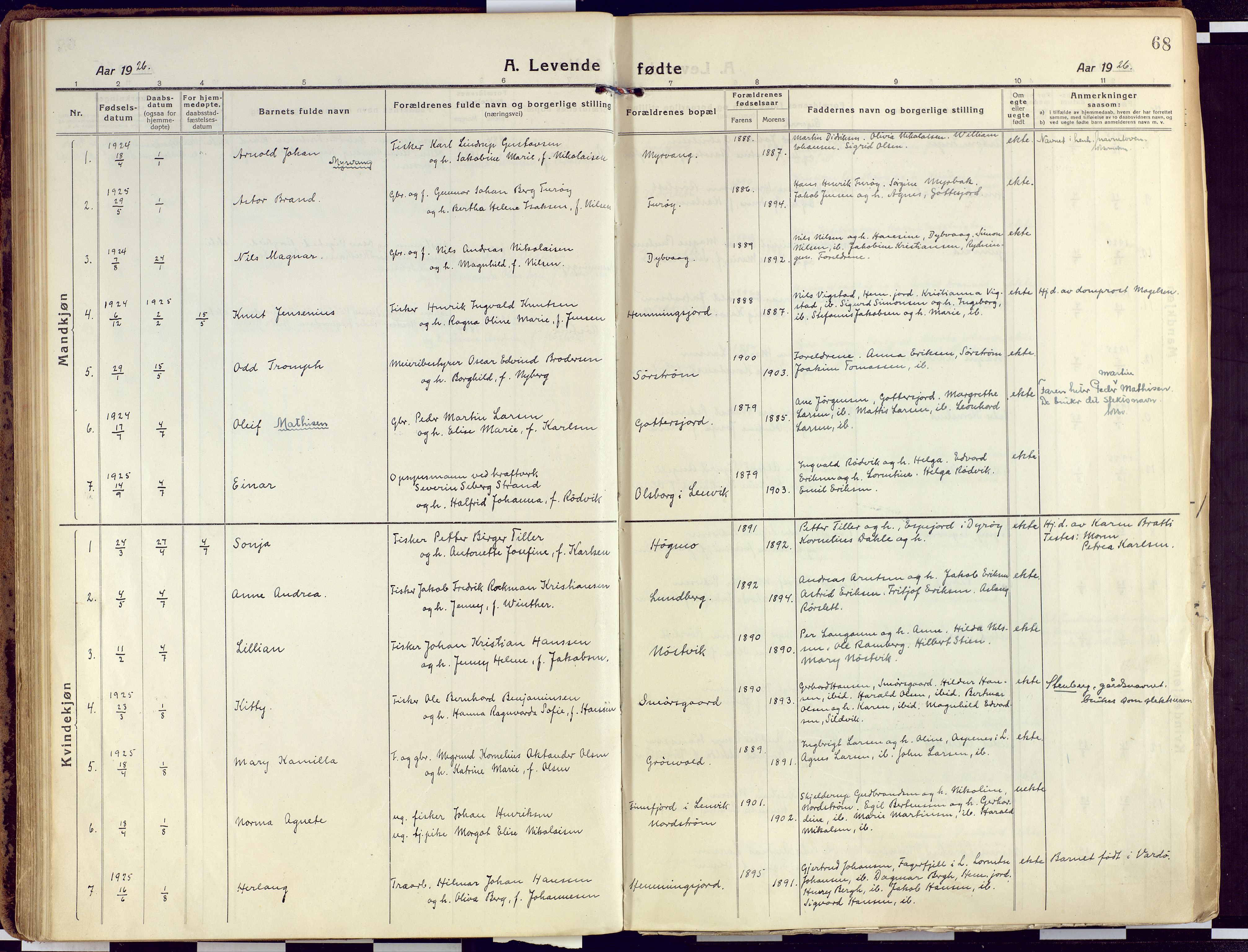 Tranøy sokneprestkontor, SATØ/S-1313/I/Ia/Iaa/L0015kirke: Ministerialbok nr. 15, 1919-1928, s. 68