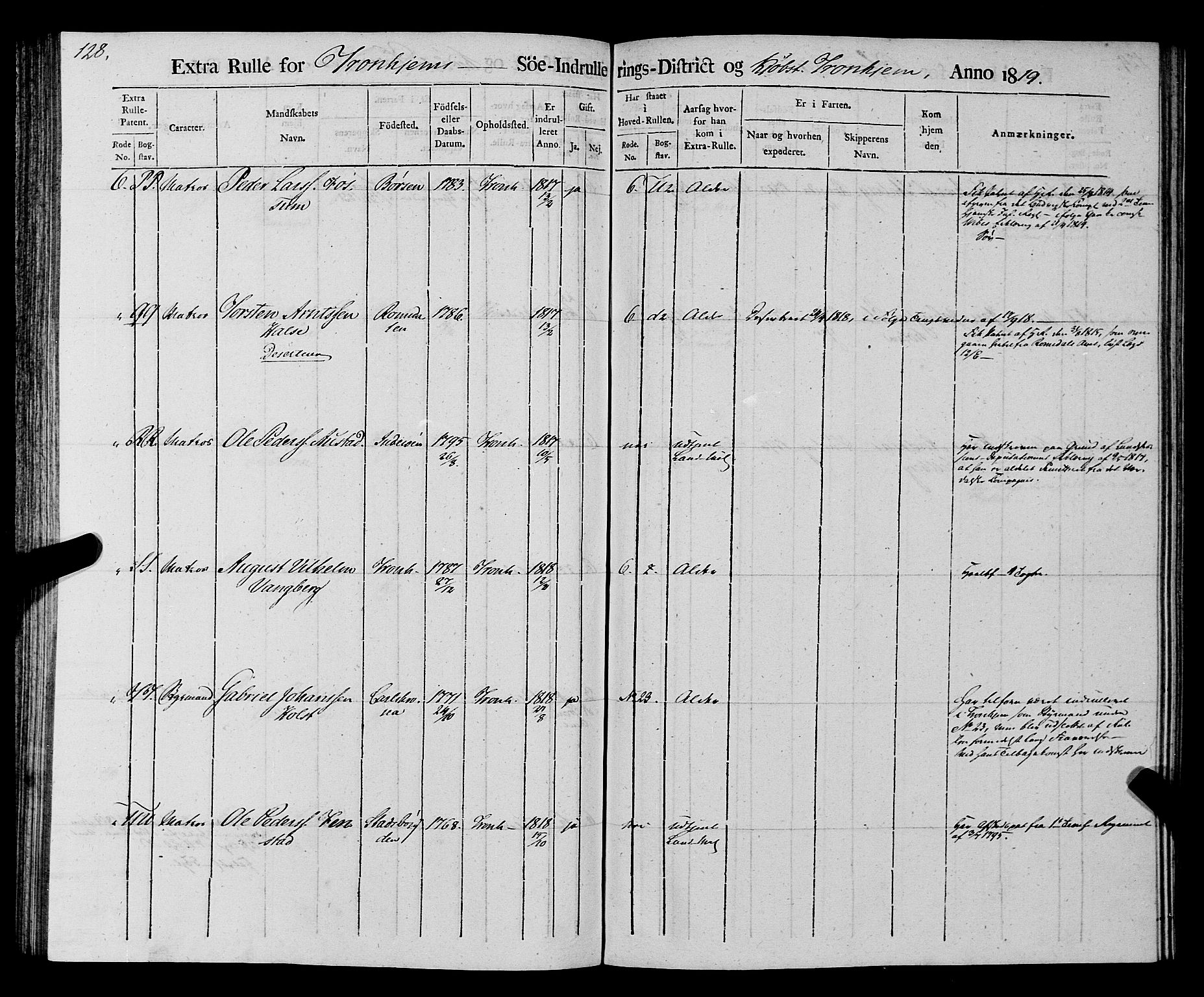 Sjøinnrulleringen - Trondhjemske distrikt, AV/SAT-A-5121/01/L0016/0001: -- / Rulle over Trondhjem distrikt, 1819, s. 128