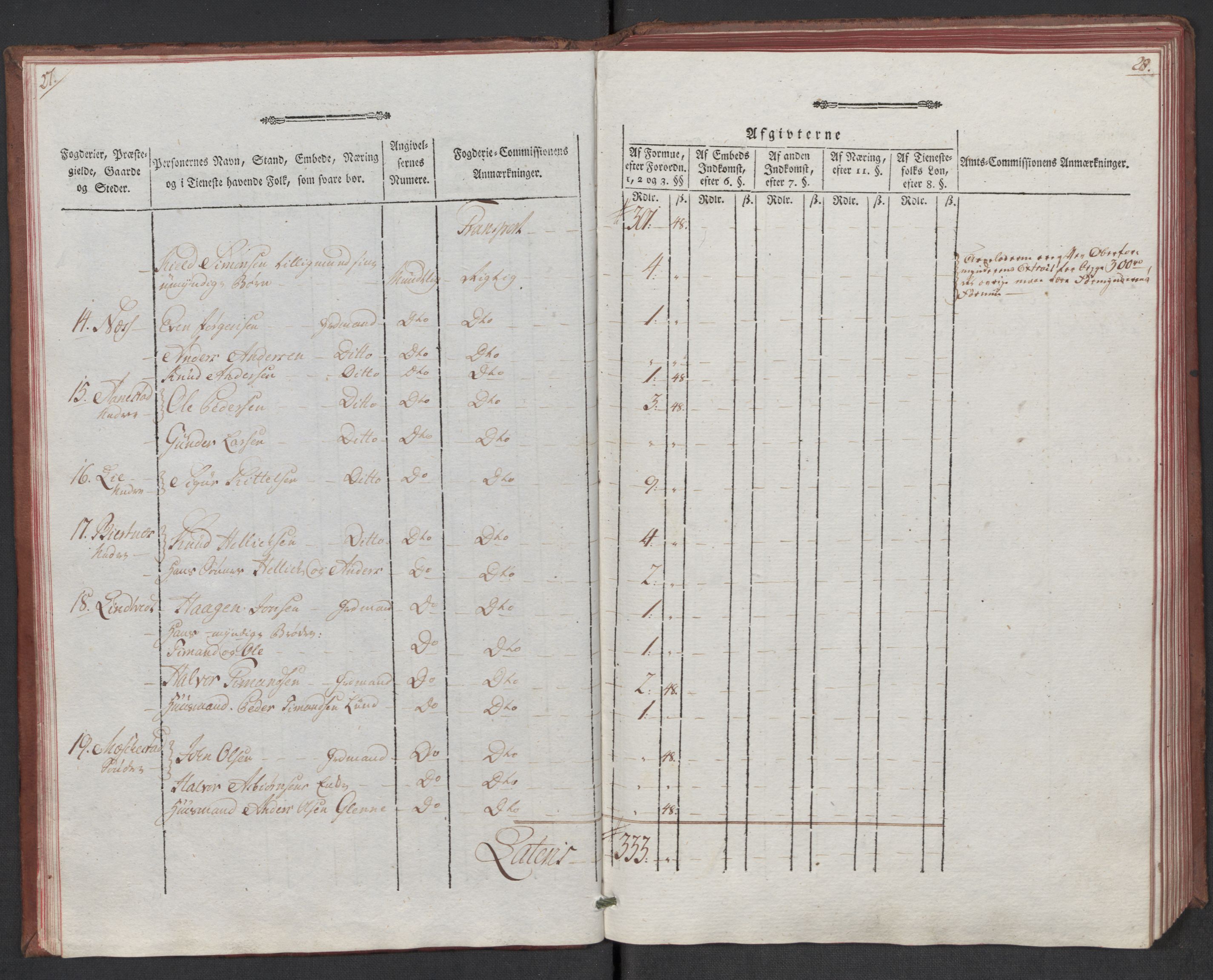 Rentekammeret inntil 1814, Reviderte regnskaper, Mindre regnskaper, AV/RA-EA-4068/Rf/Rfe/L0032: Numedal og Sandsvær fogderi, Orkdal og Gauldal fogderi, 1789, s. 20