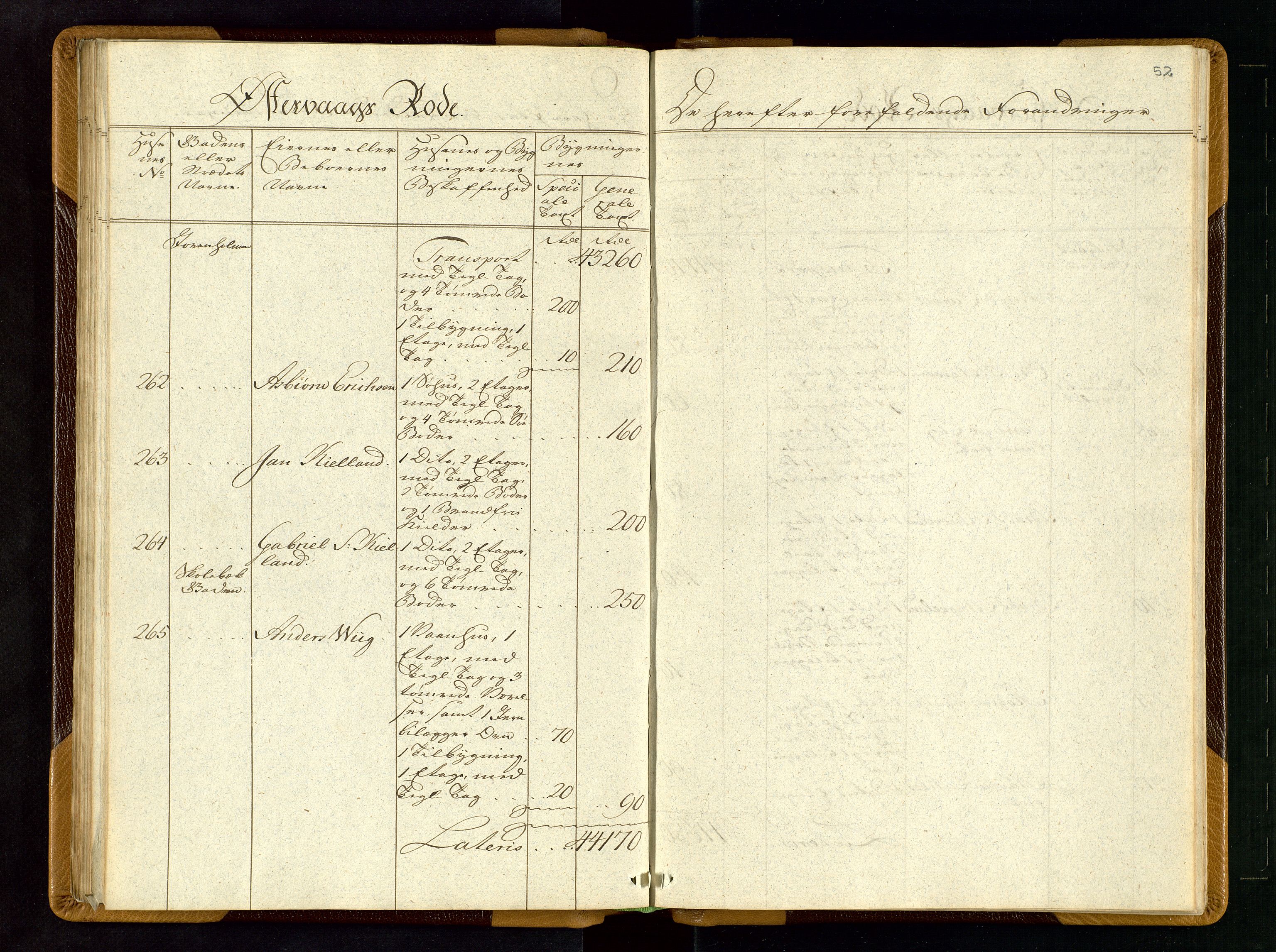 Fylkesmannen i Rogaland, AV/SAST-A-101928/99/3/312/312CE/L0001B: BRANNTAKSTPROTOKOLL FOR STAVANGER BY, 1797, s. 51b-52a