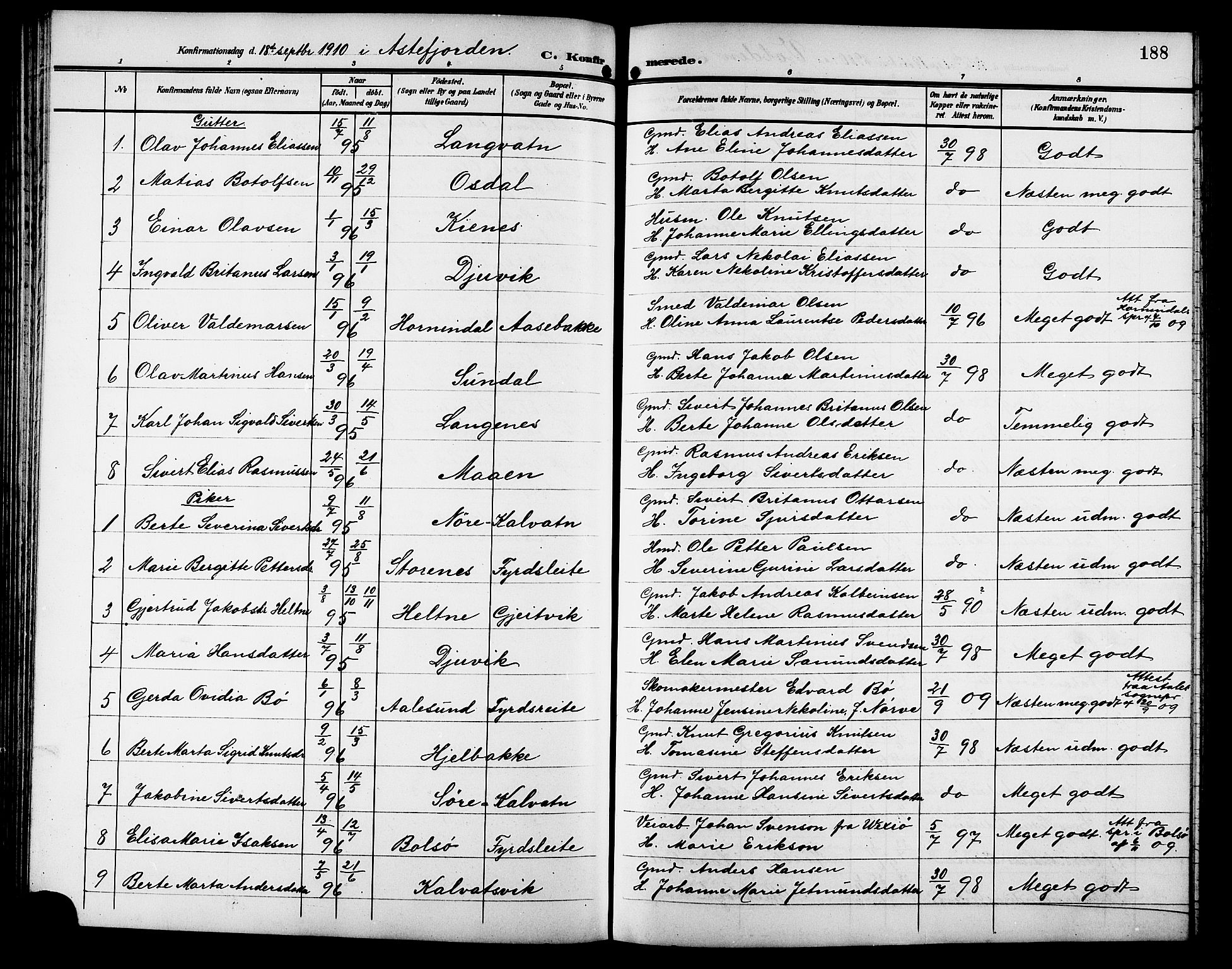 Ministerialprotokoller, klokkerbøker og fødselsregistre - Møre og Romsdal, SAT/A-1454/511/L0159: Klokkerbok nr. 511C05, 1902-1920, s. 188