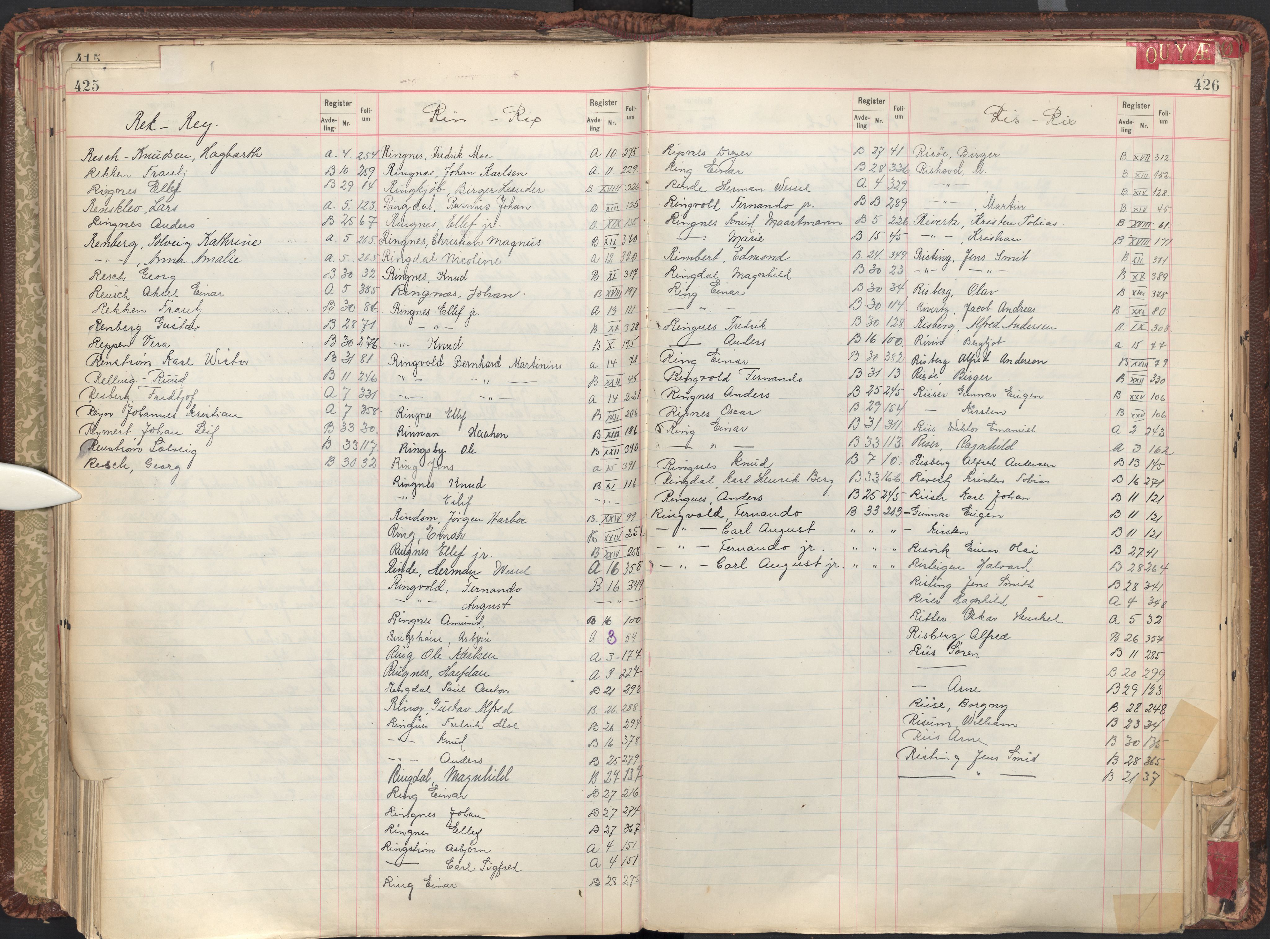 Oslo byfogd avd. II, AV/SAO-A-10942/G/Ga/Gab/L0003: Personregister: A 1-17, B 1-33, C 1-2, 1921, s. 425-426