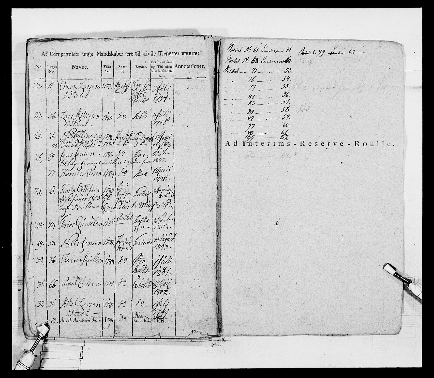 Generalitets- og kommissariatskollegiet, Det kongelige norske kommissariatskollegium, AV/RA-EA-5420/E/Eh/L0116: Telemarkske nasjonale infanteriregiment, 1810, s. 195