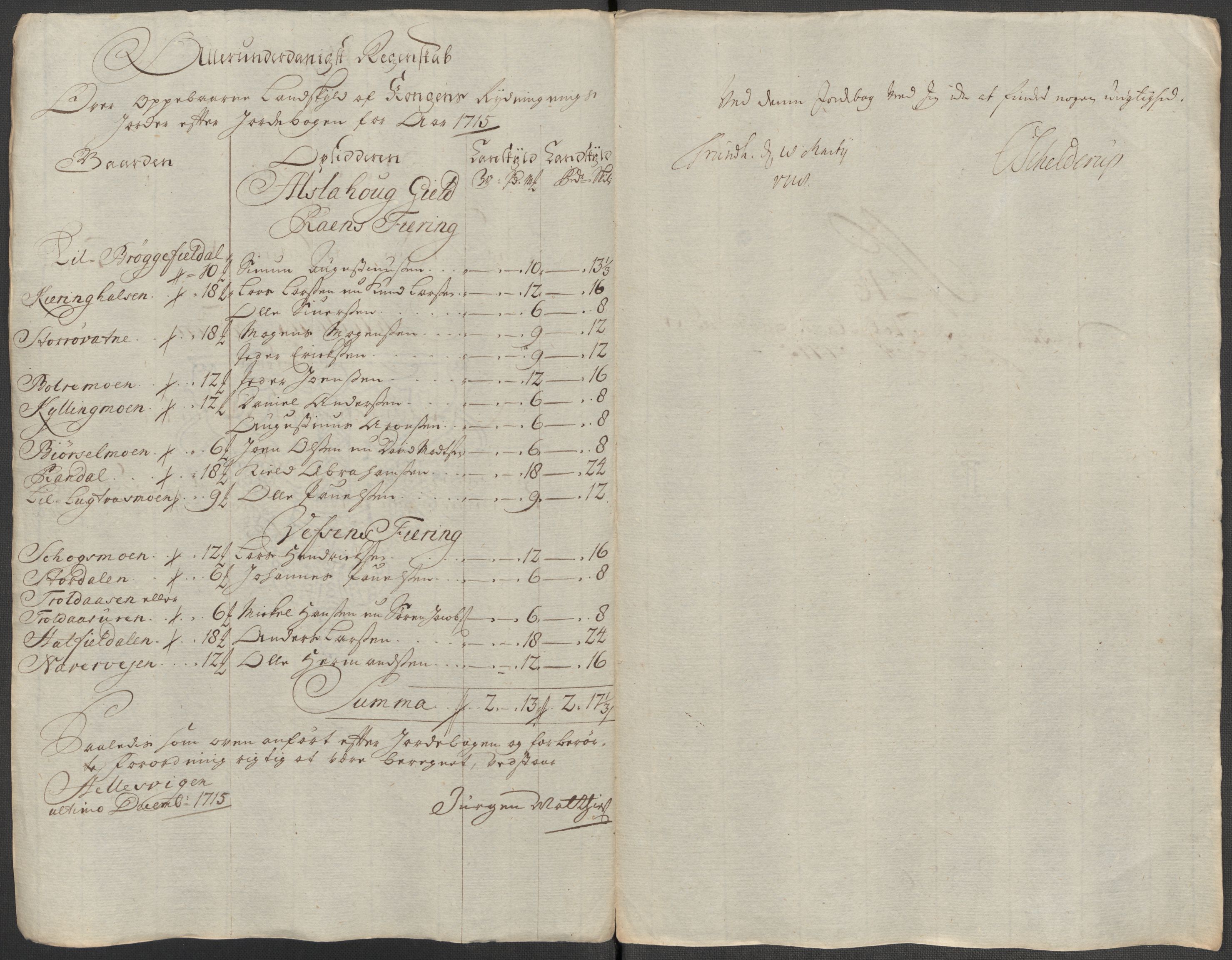 Rentekammeret inntil 1814, Reviderte regnskaper, Fogderegnskap, RA/EA-4092/R65/L4513: Fogderegnskap Helgeland, 1714-1715, s. 601