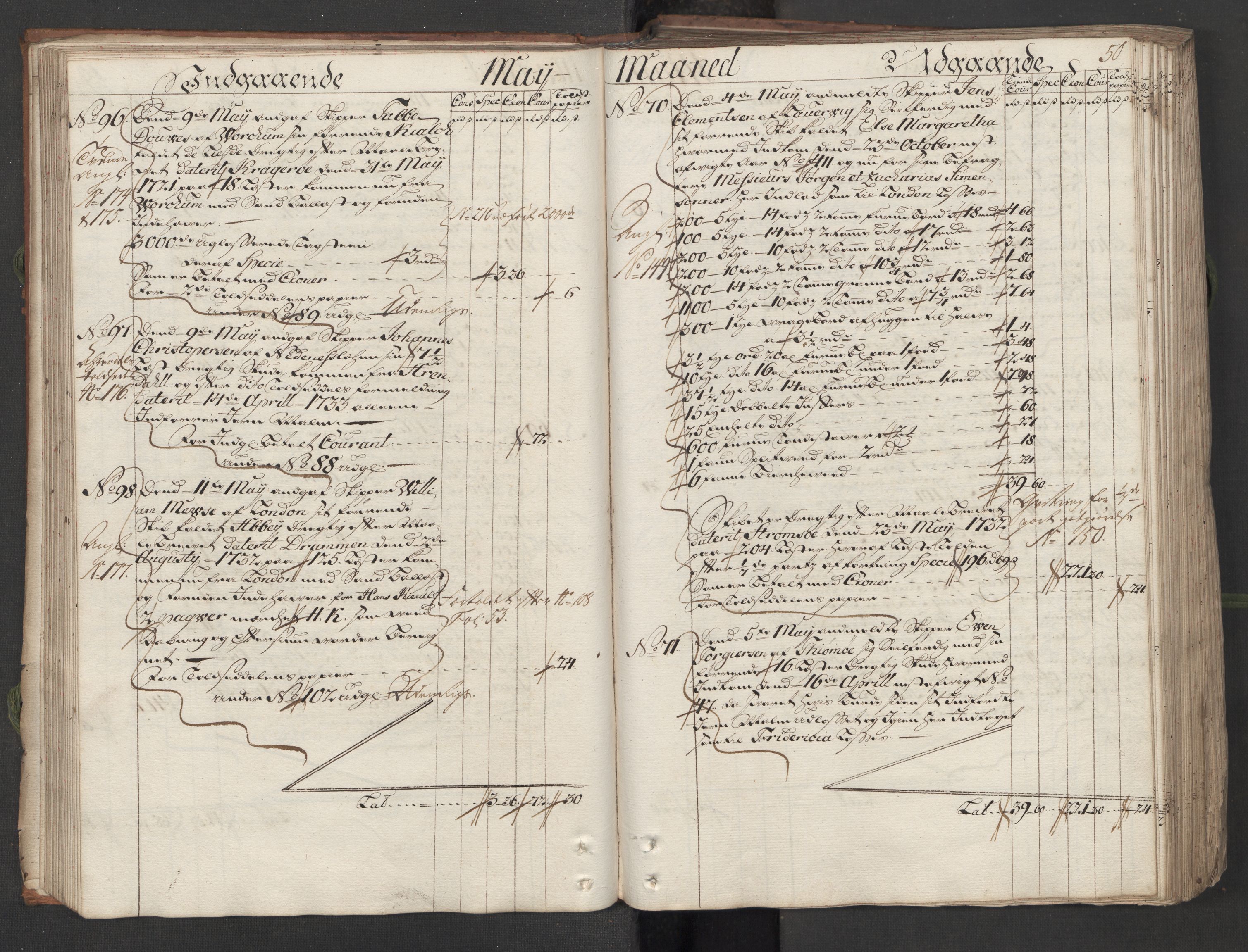 Generaltollkammeret, tollregnskaper, AV/RA-EA-5490/R12/L0009/0001: Tollregnskaper Langesund / Hovedtollbok, 1733, s. 49b-50a