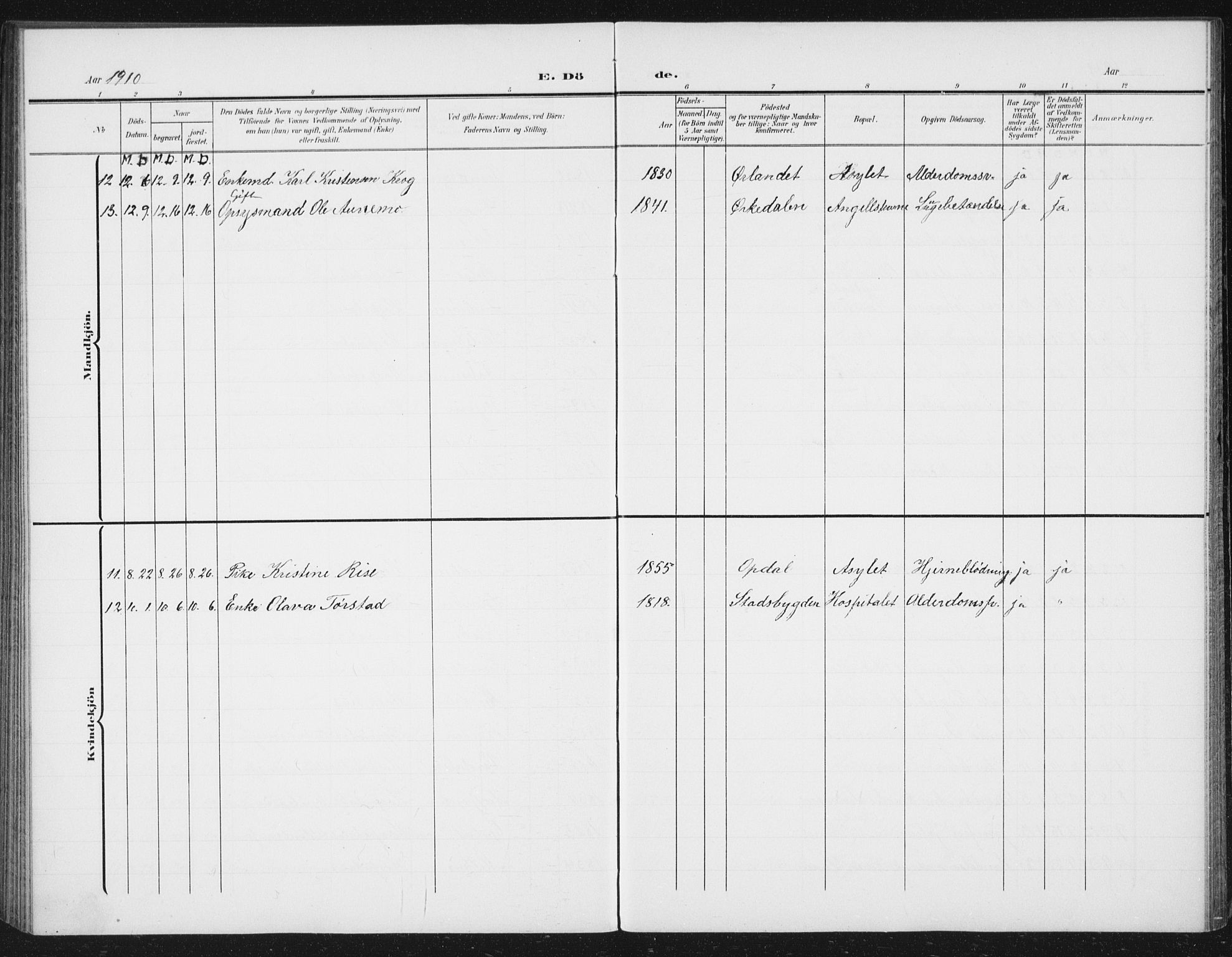 Ministerialprotokoller, klokkerbøker og fødselsregistre - Sør-Trøndelag, AV/SAT-A-1456/623/L0479: Klokkerbok nr. 623C02, 1907-1933