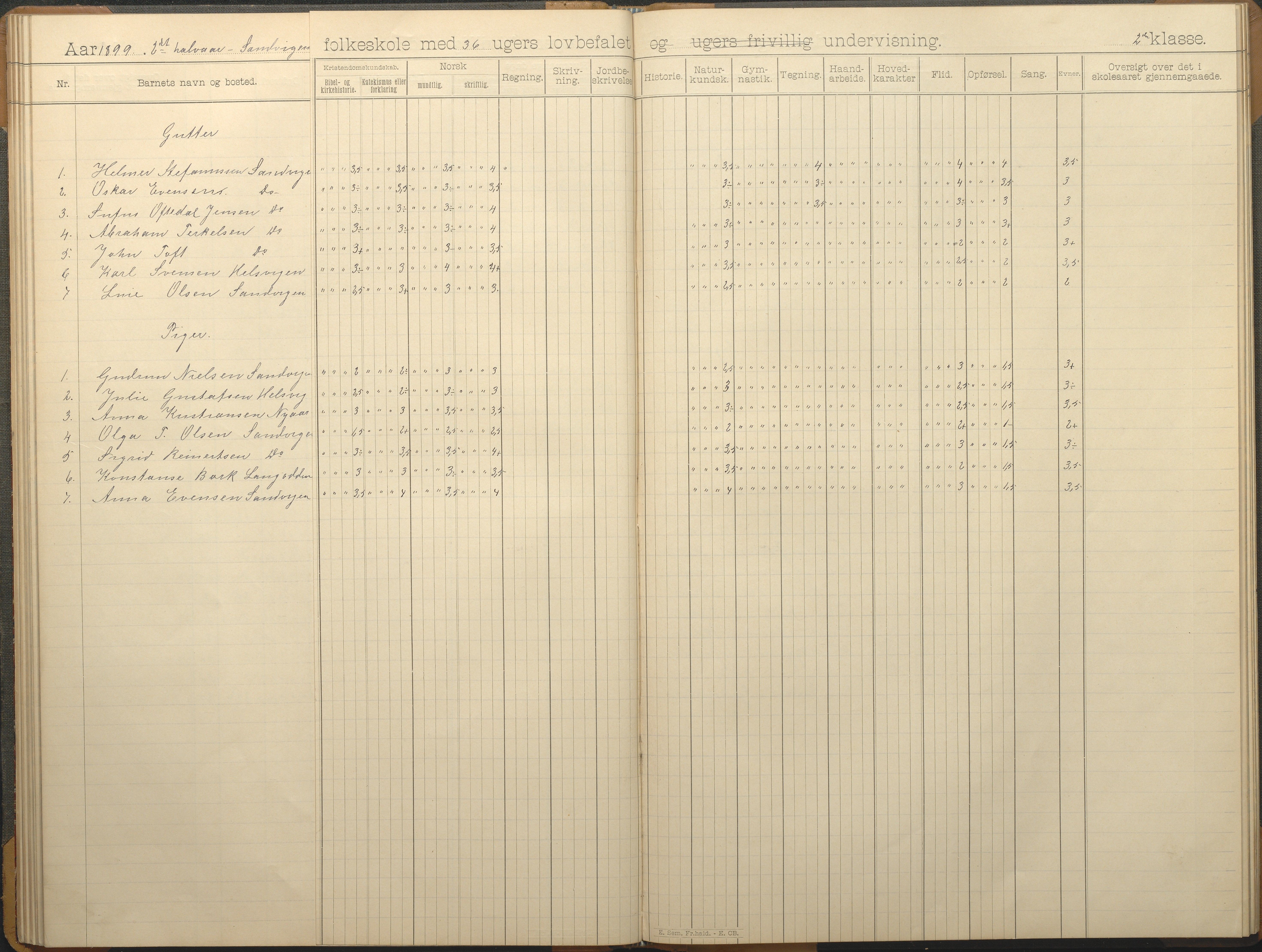 Hisøy kommune frem til 1991, AAKS/KA0922-PK/33/L0006: Skoleprotokoll, 1892-1902