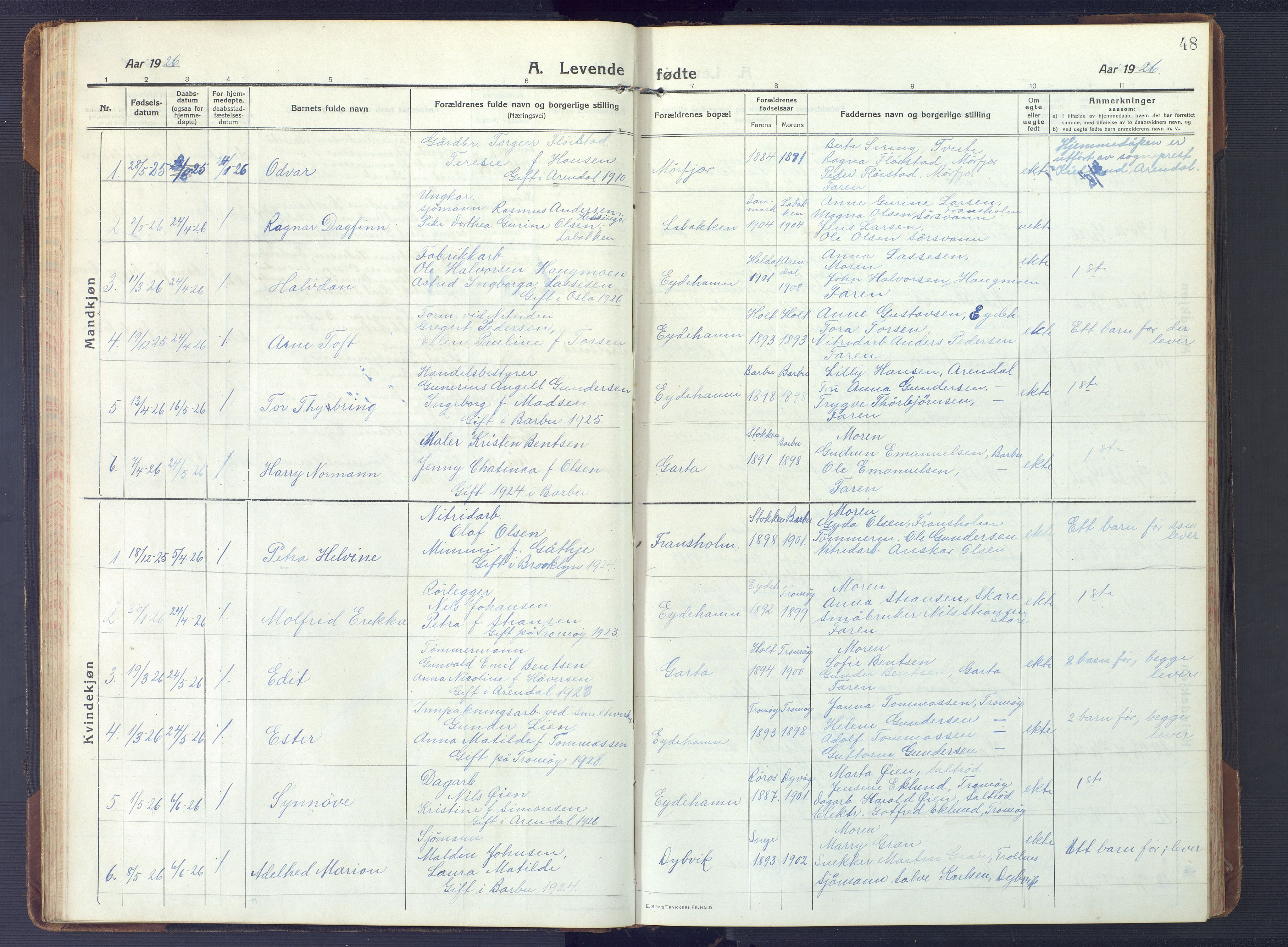 Austre Moland sokneprestkontor, SAK/1111-0001/F/Fb/Fbb/L0004: Klokkerbok nr. B 4, 1914-1929, s. 48