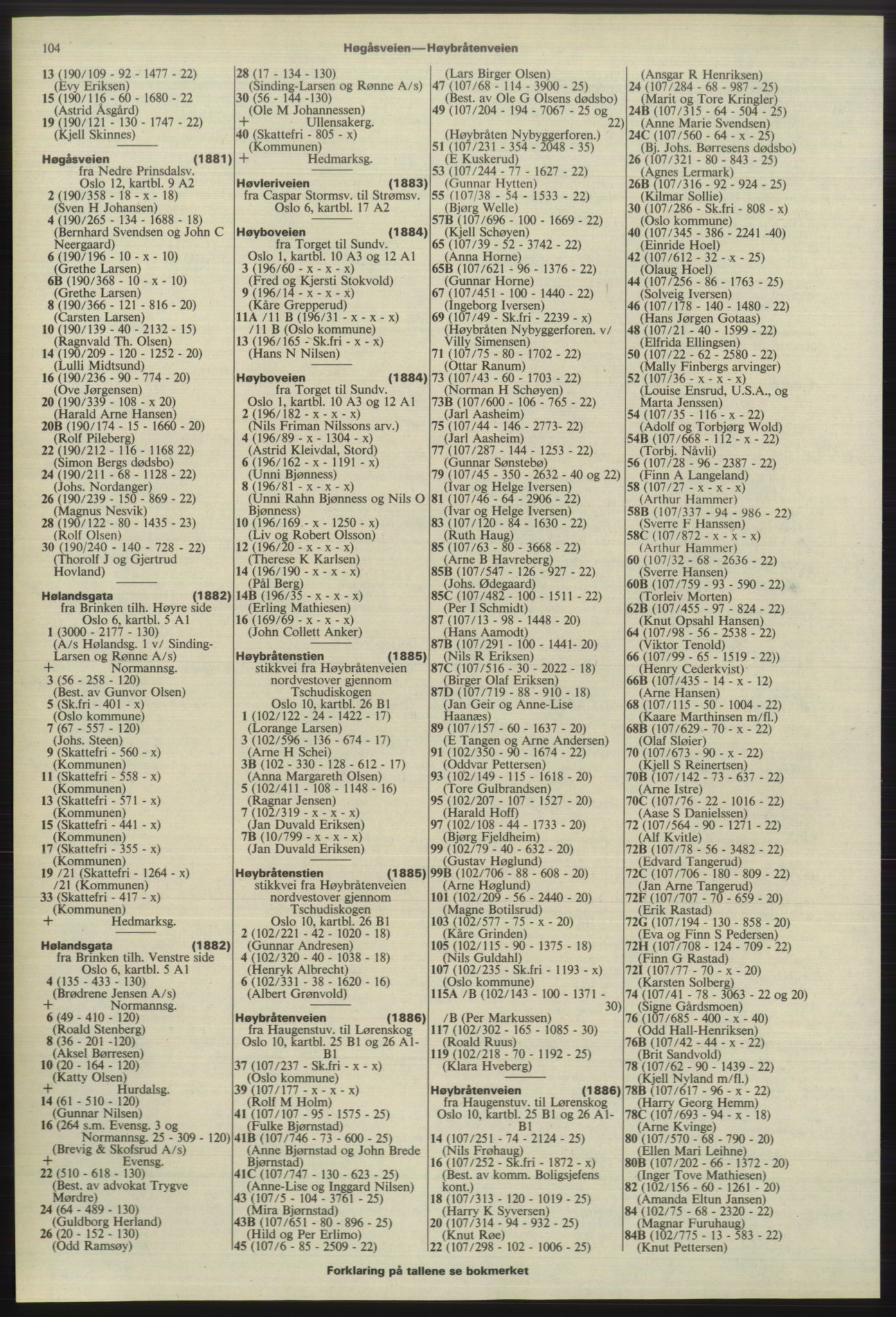 Kristiania/Oslo adressebok, PUBL/-, 1975-1976, s. 104