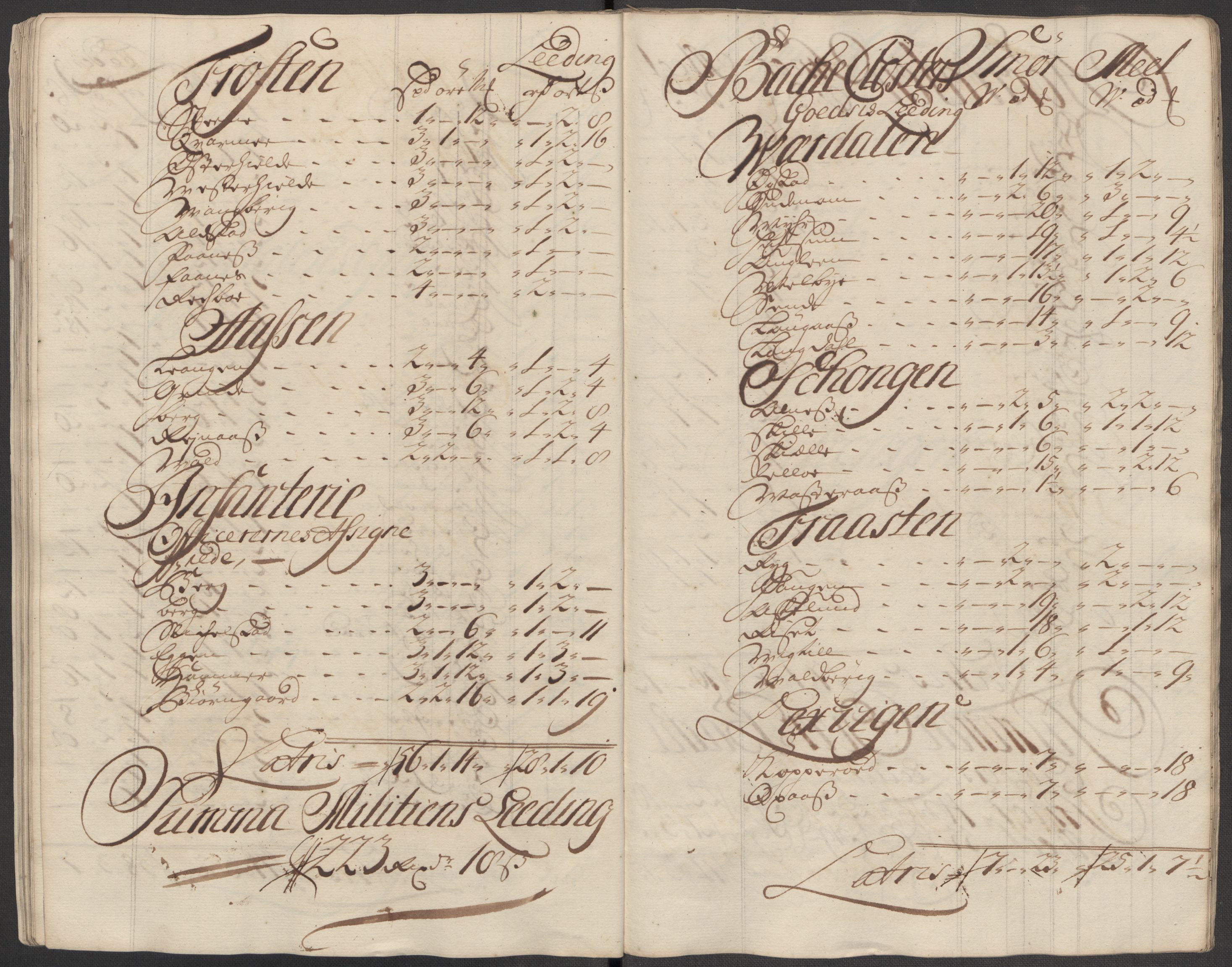 Rentekammeret inntil 1814, Reviderte regnskaper, Fogderegnskap, AV/RA-EA-4092/R62/L4207: Fogderegnskap Stjørdal og Verdal, 1717, s. 211