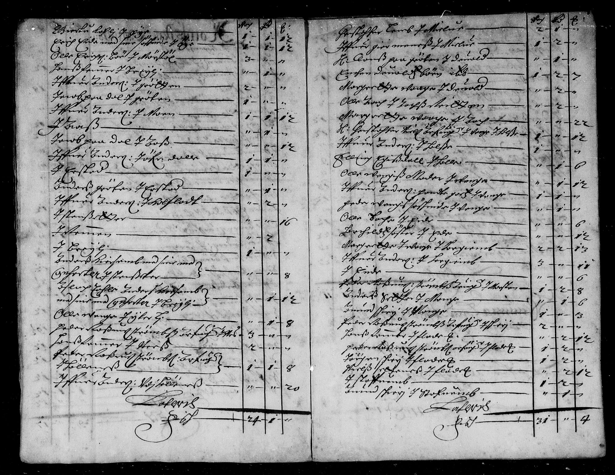 Rentekammeret inntil 1814, Reviderte regnskaper, Stiftamtstueregnskaper, Trondheim stiftamt og Nordland amt, AV/RA-EA-6044/R/Rd/L0039: Trondheim stiftamt, 1674