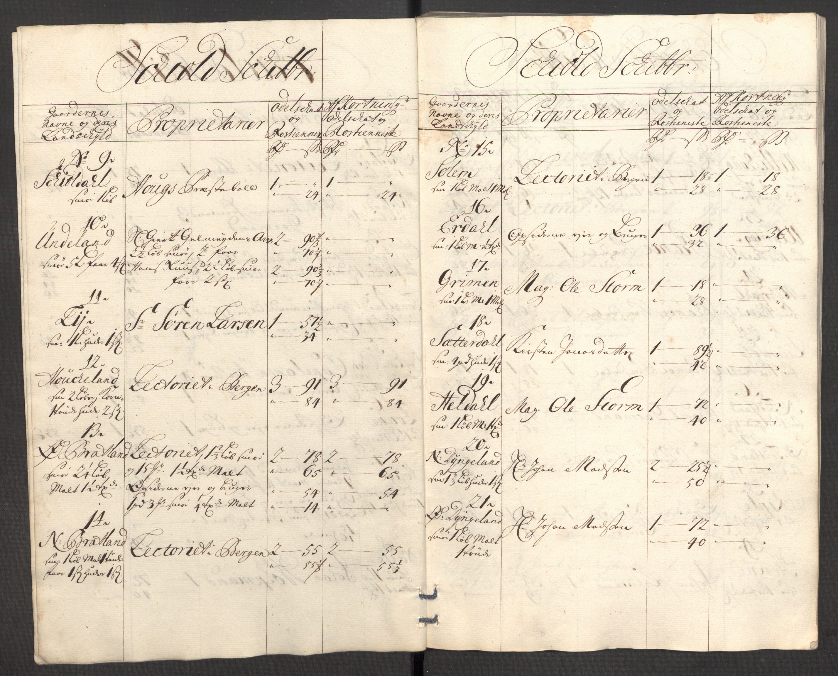 Rentekammeret inntil 1814, Reviderte regnskaper, Fogderegnskap, RA/EA-4092/R51/L3187: Fogderegnskap Nordhordland og Voss, 1704-1705, s. 237