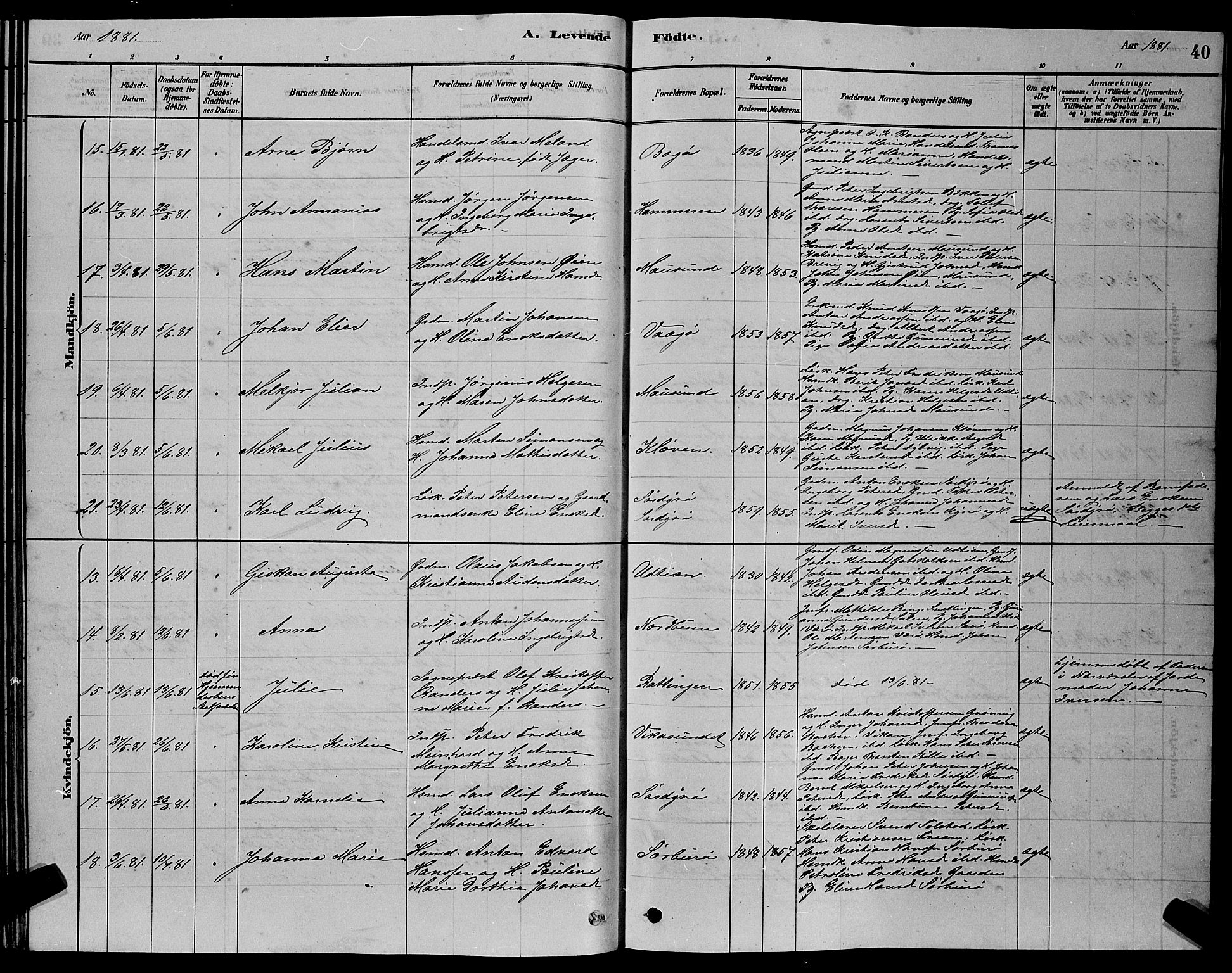 Ministerialprotokoller, klokkerbøker og fødselsregistre - Sør-Trøndelag, AV/SAT-A-1456/640/L0585: Klokkerbok nr. 640C03, 1878-1891, s. 40