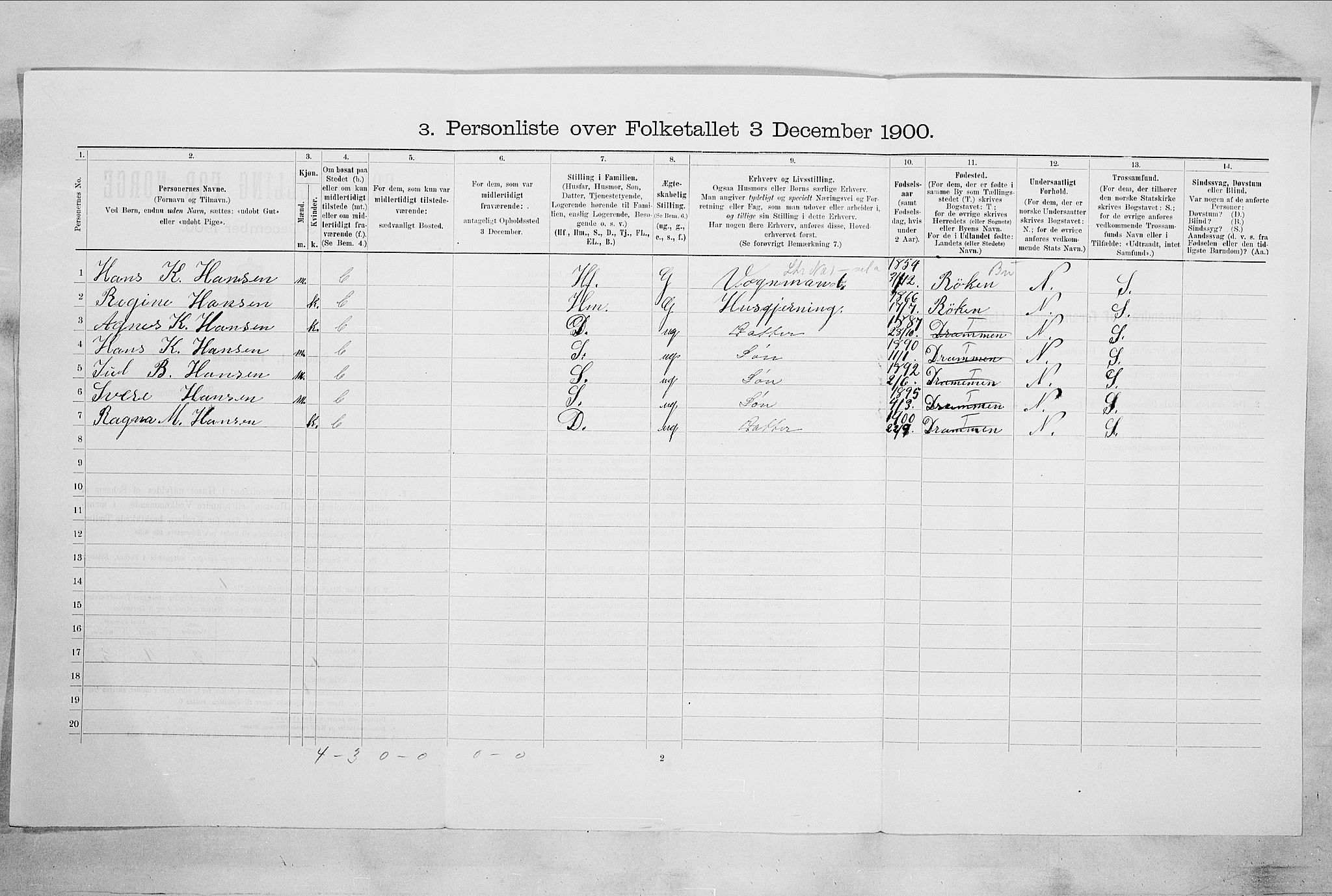 RA, Folketelling 1900 for 0602 Drammen kjøpstad, 1900, s. 8441