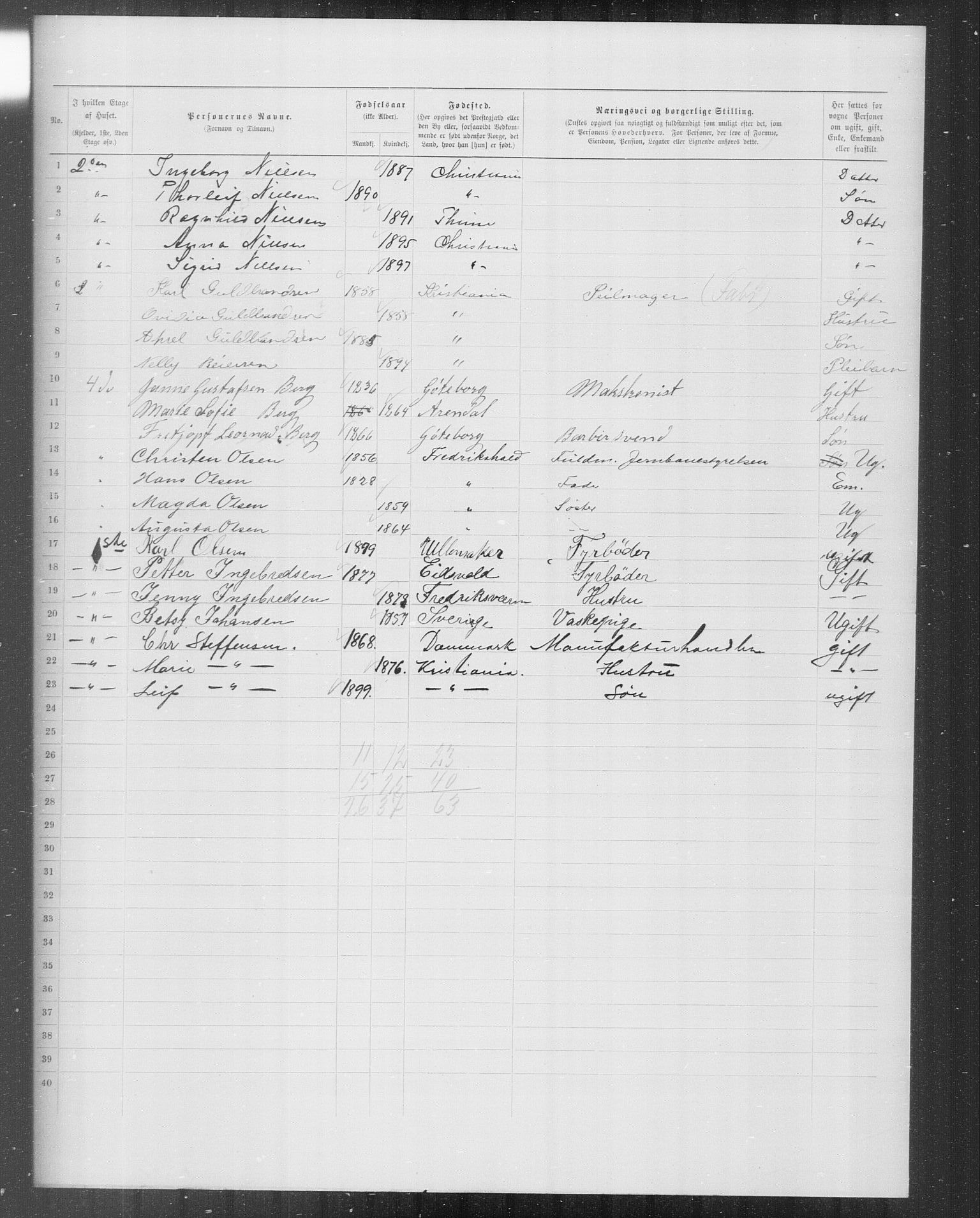 OBA, Kommunal folketelling 31.12.1899 for Kristiania kjøpstad, 1899, s. 8840