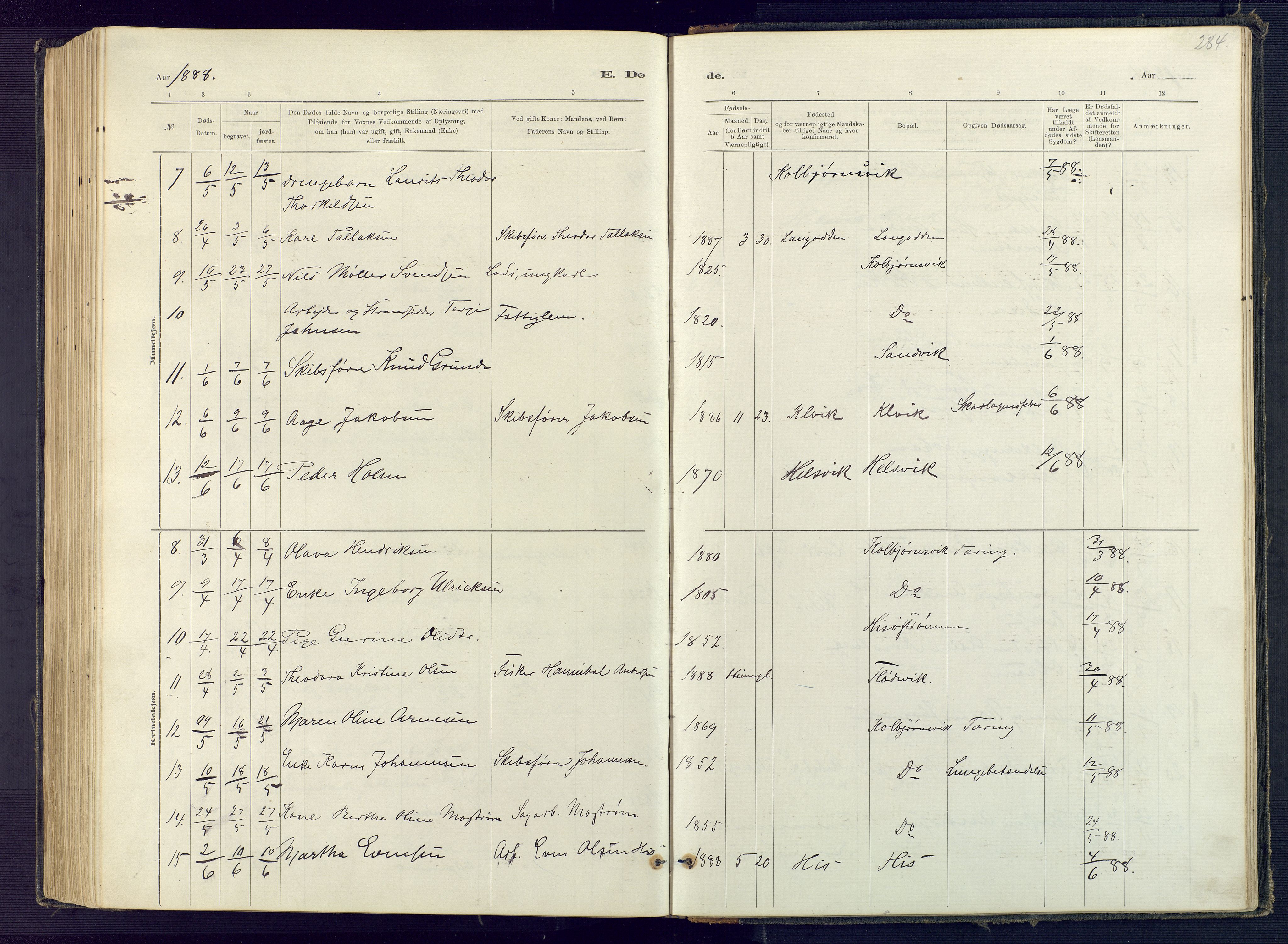 Hisøy sokneprestkontor, SAK/1111-0020/F/Fb/L0003: Klokkerbok nr. B 3, 1885-1905, s. 284