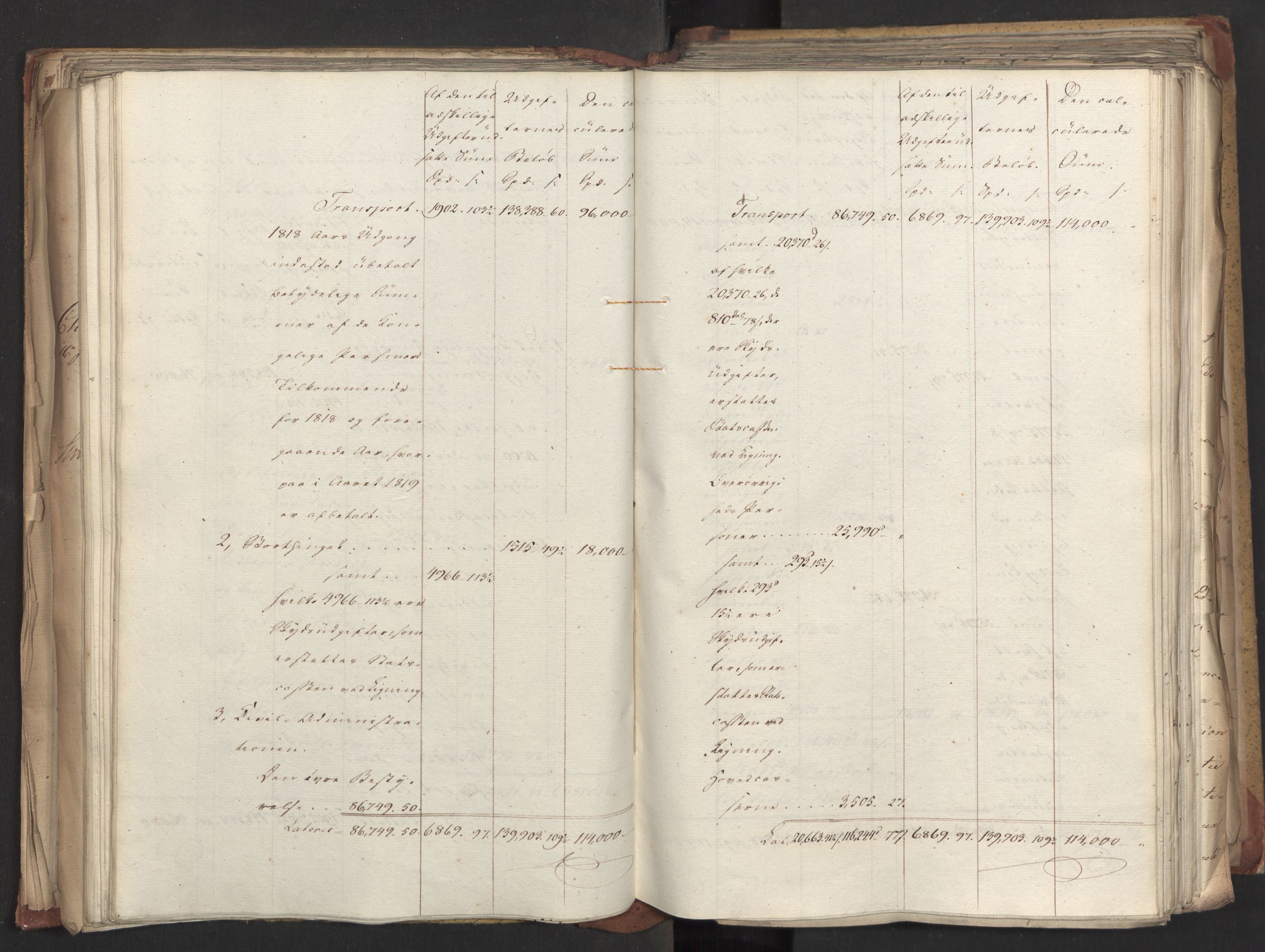 Statsrådsavdelingen i Stockholm, AV/RA-S-1003/D/Da/L0025: Regjeringsinnstillinger nr. 4873-5062, 1821, s. 149