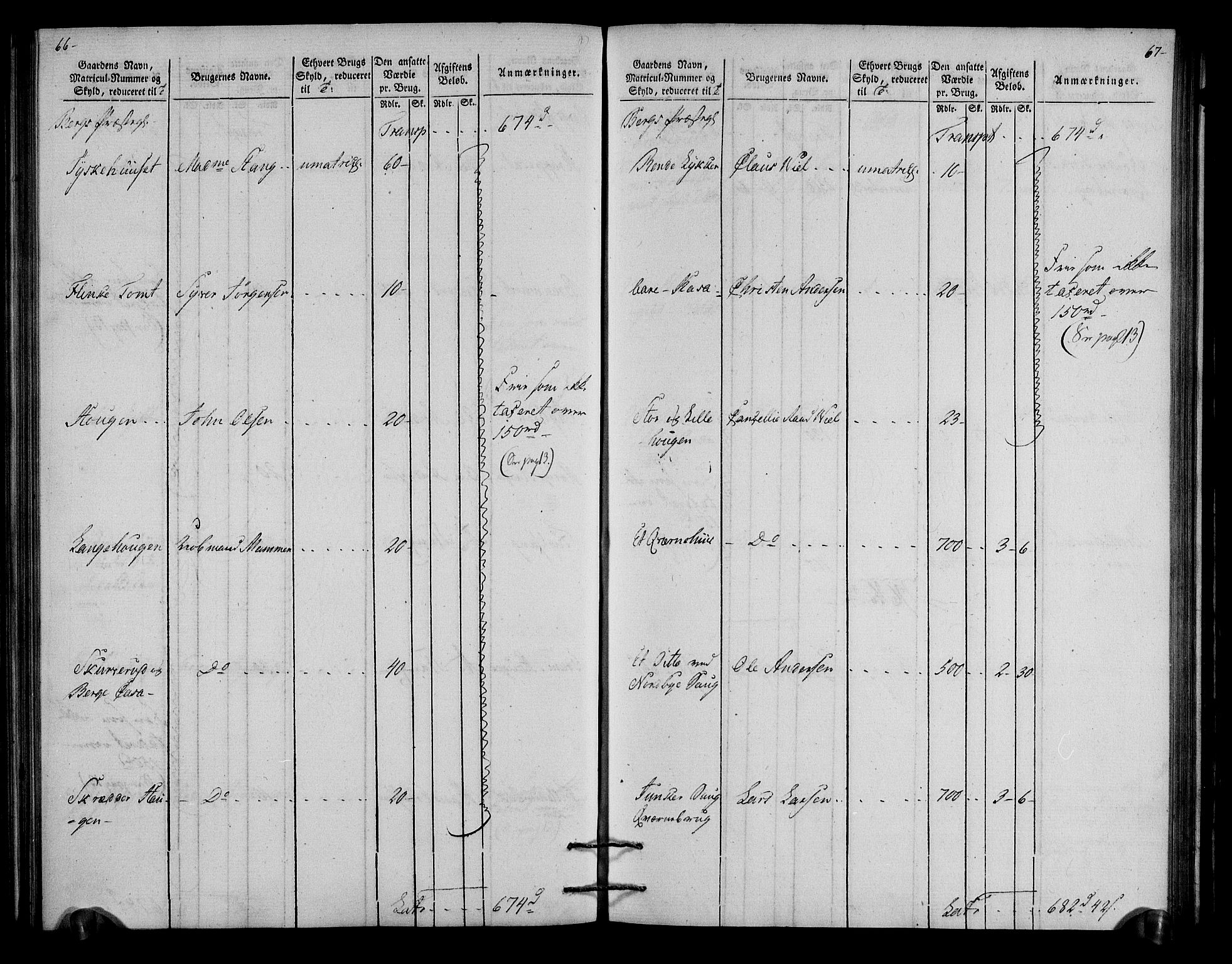 Rentekammeret inntil 1814, Realistisk ordnet avdeling, AV/RA-EA-4070/N/Ne/Nea/L0006: Idd og Marker fogderi. Oppebørselsregister, 1803, s. 36