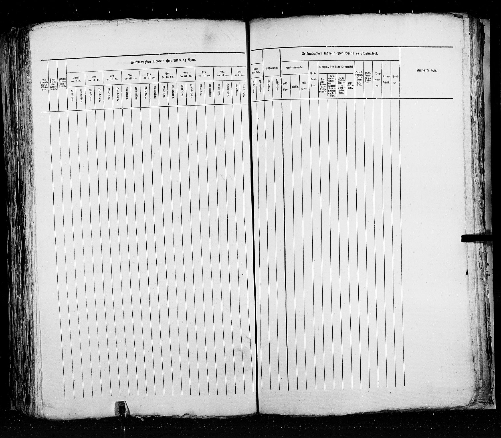 RA, Folketellingen 1825, bind 20: Kjøpsteder og ladesteder: Fredrikshald-Kragerø, 1825