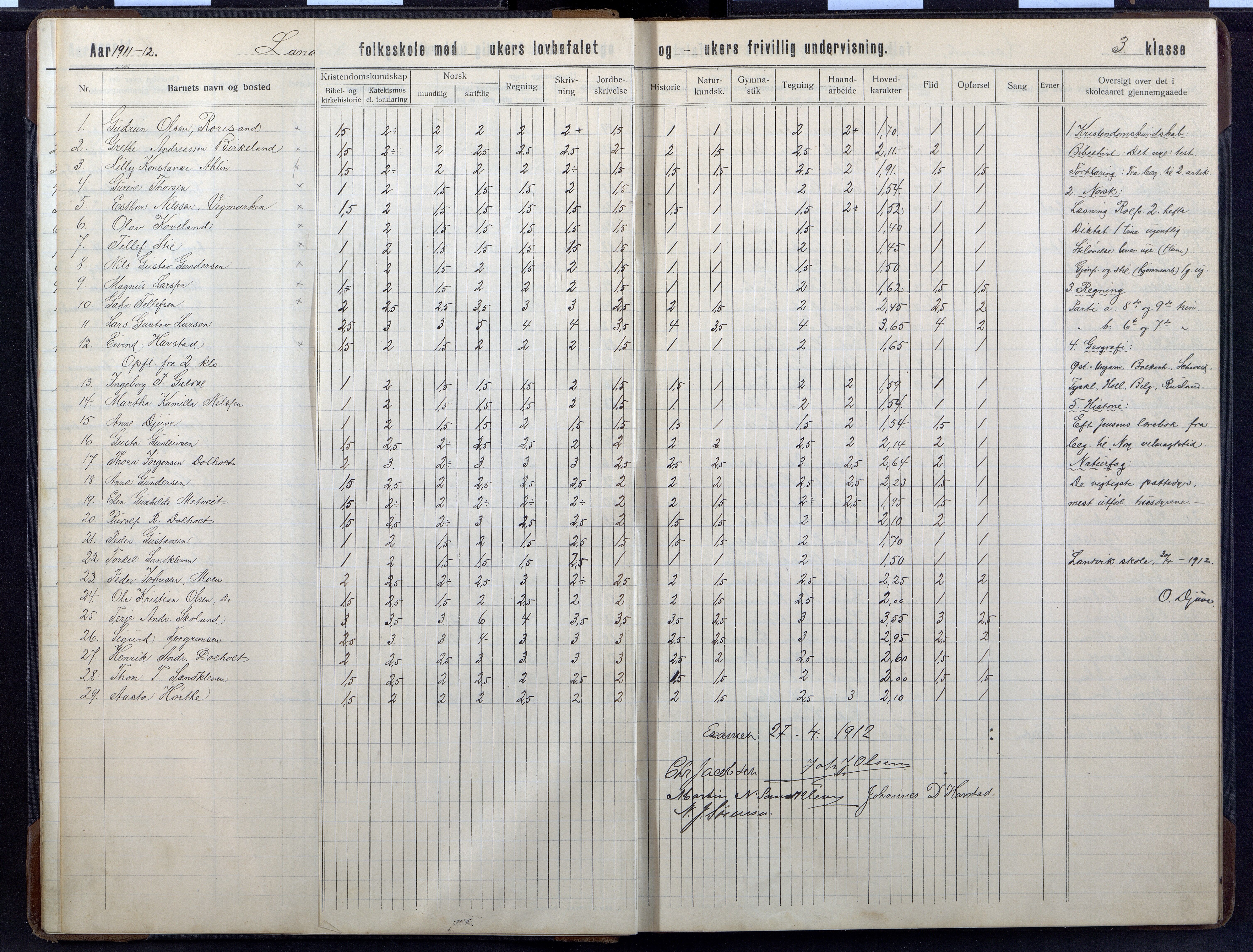 Landvik kommune, AAMA/KA0924-PK/14/L0014: Landvik faste skole skoleprotokoll, 1910-1933