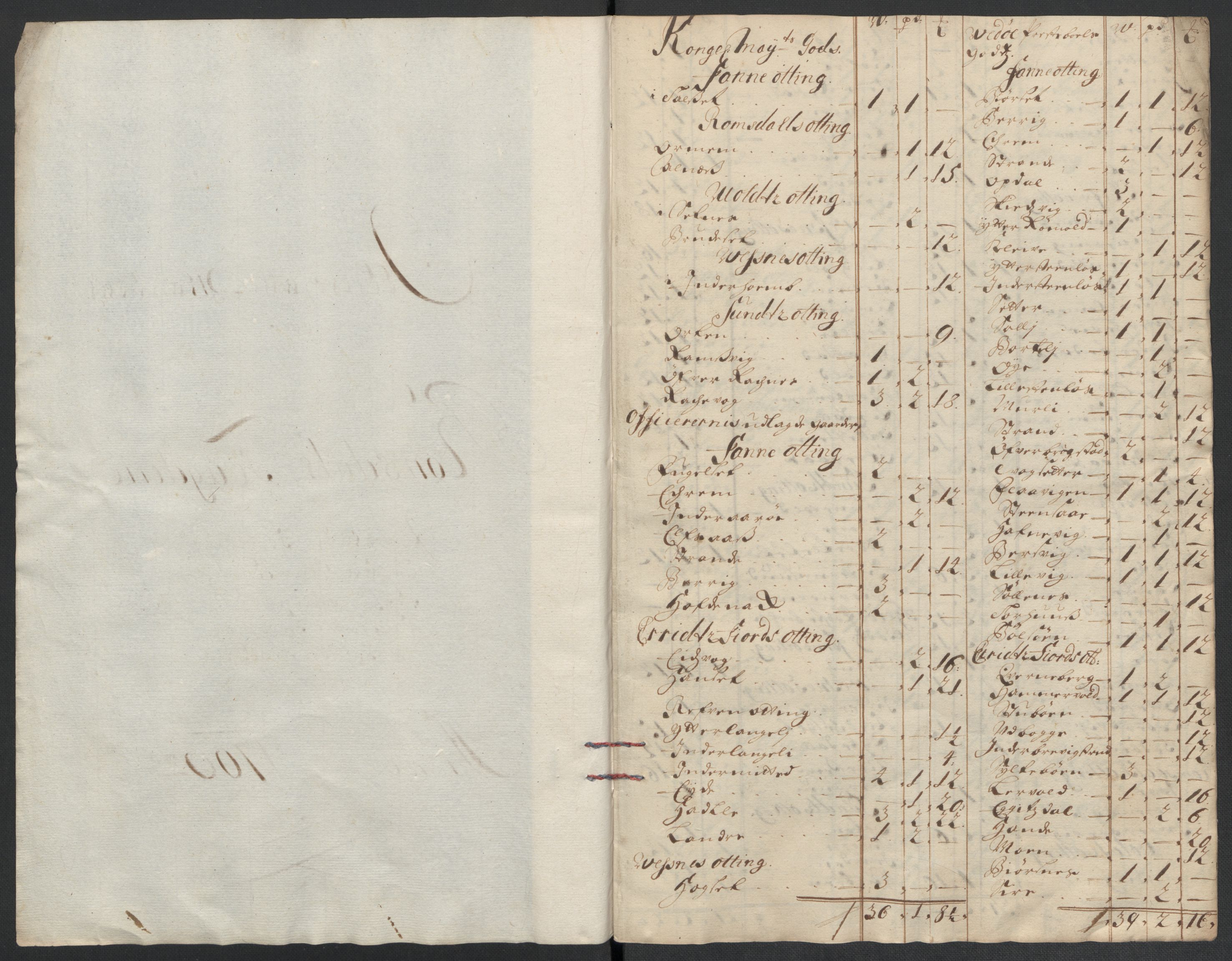 Rentekammeret inntil 1814, Reviderte regnskaper, Fogderegnskap, RA/EA-4092/R55/L3654: Fogderegnskap Romsdal, 1699-1700, s. 357