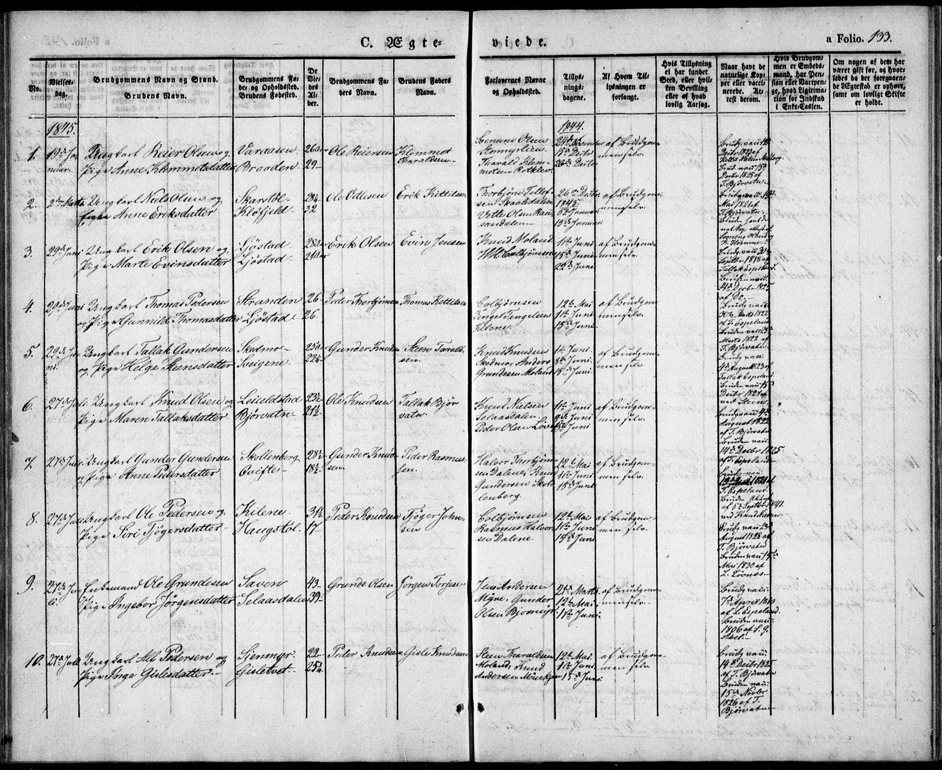 Gjerstad sokneprestkontor, AV/SAK-1111-0014/F/Fa/Fab/L0002: Ministerialbok nr. A 2, 1835-1852, s. 133