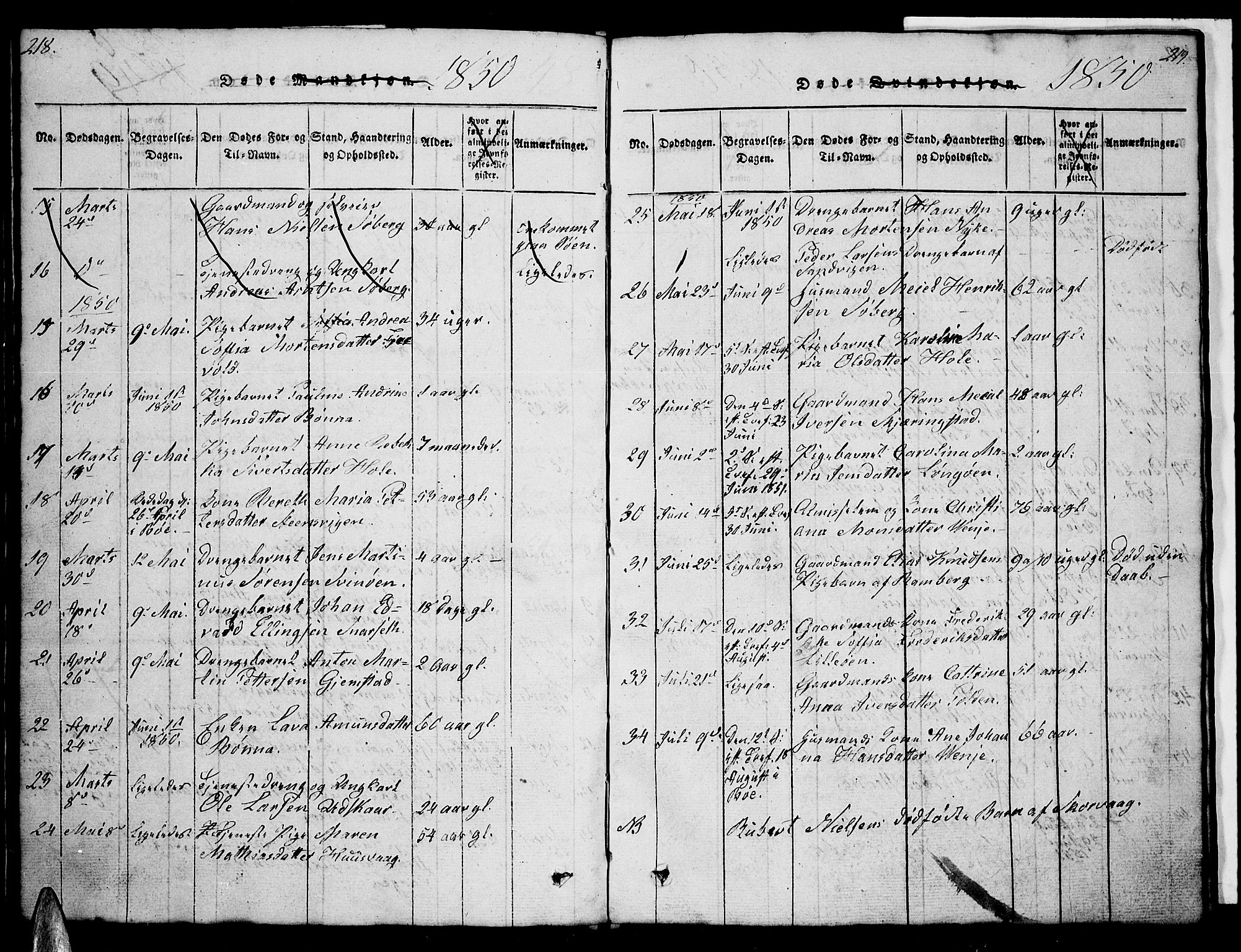 Ministerialprotokoller, klokkerbøker og fødselsregistre - Nordland, AV/SAT-A-1459/891/L1312: Klokkerbok nr. 891C01, 1820-1856, s. 218-219