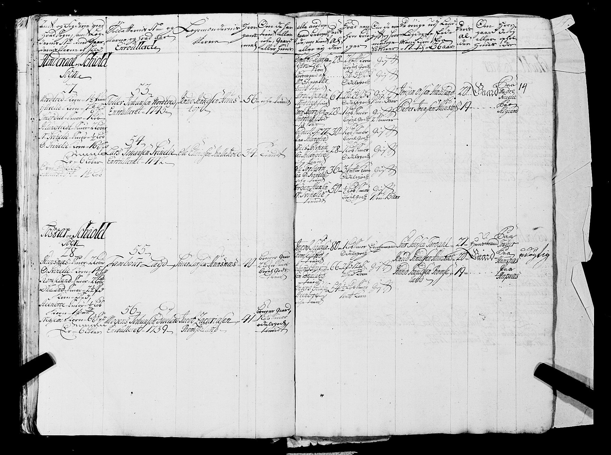 Fylkesmannen i Rogaland, AV/SAST-A-101928/99/3/325/325CA, 1655-1832, s. 3807