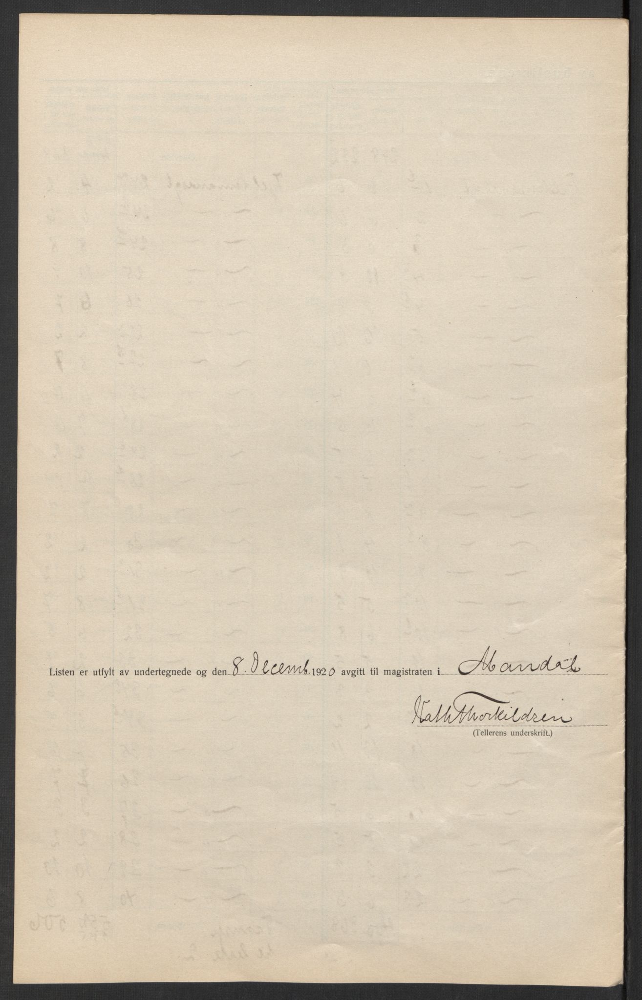 SAK, Folketelling 1920 for 1002 Mandal ladested, 1920, s. 23