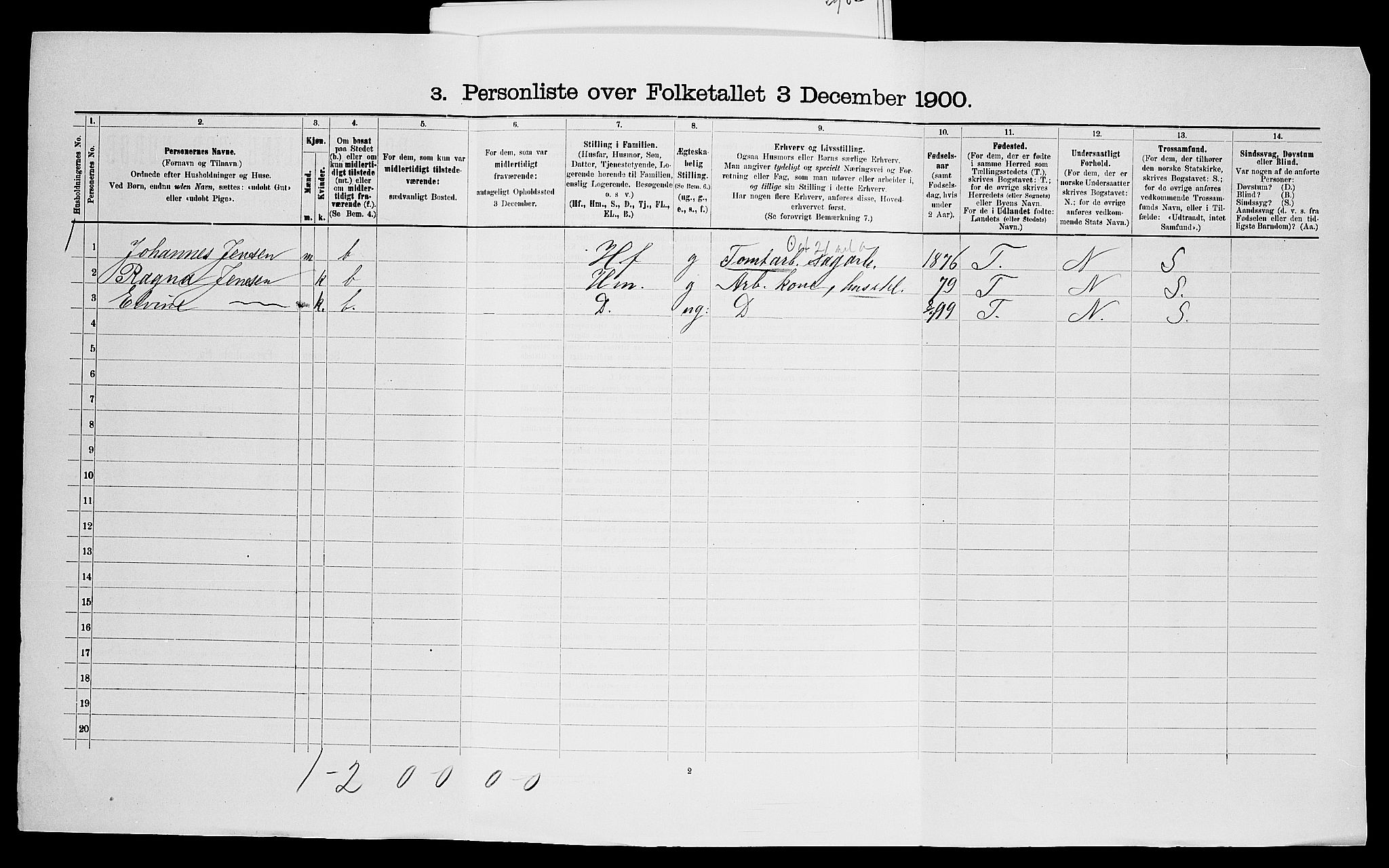 SAO, Folketelling 1900 for 0113 Borge herred, 1900