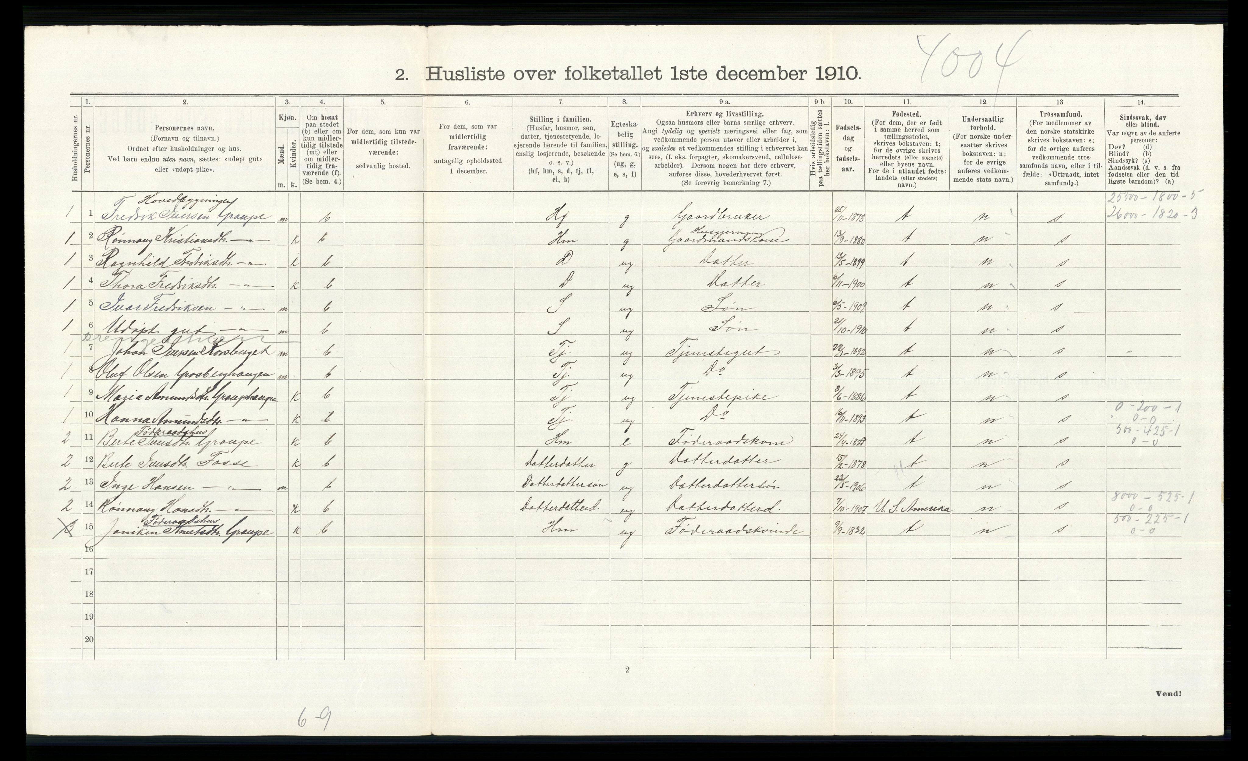 RA, Folketelling 1910 for 0518 Nord-Fron herred, 1910, s. 219