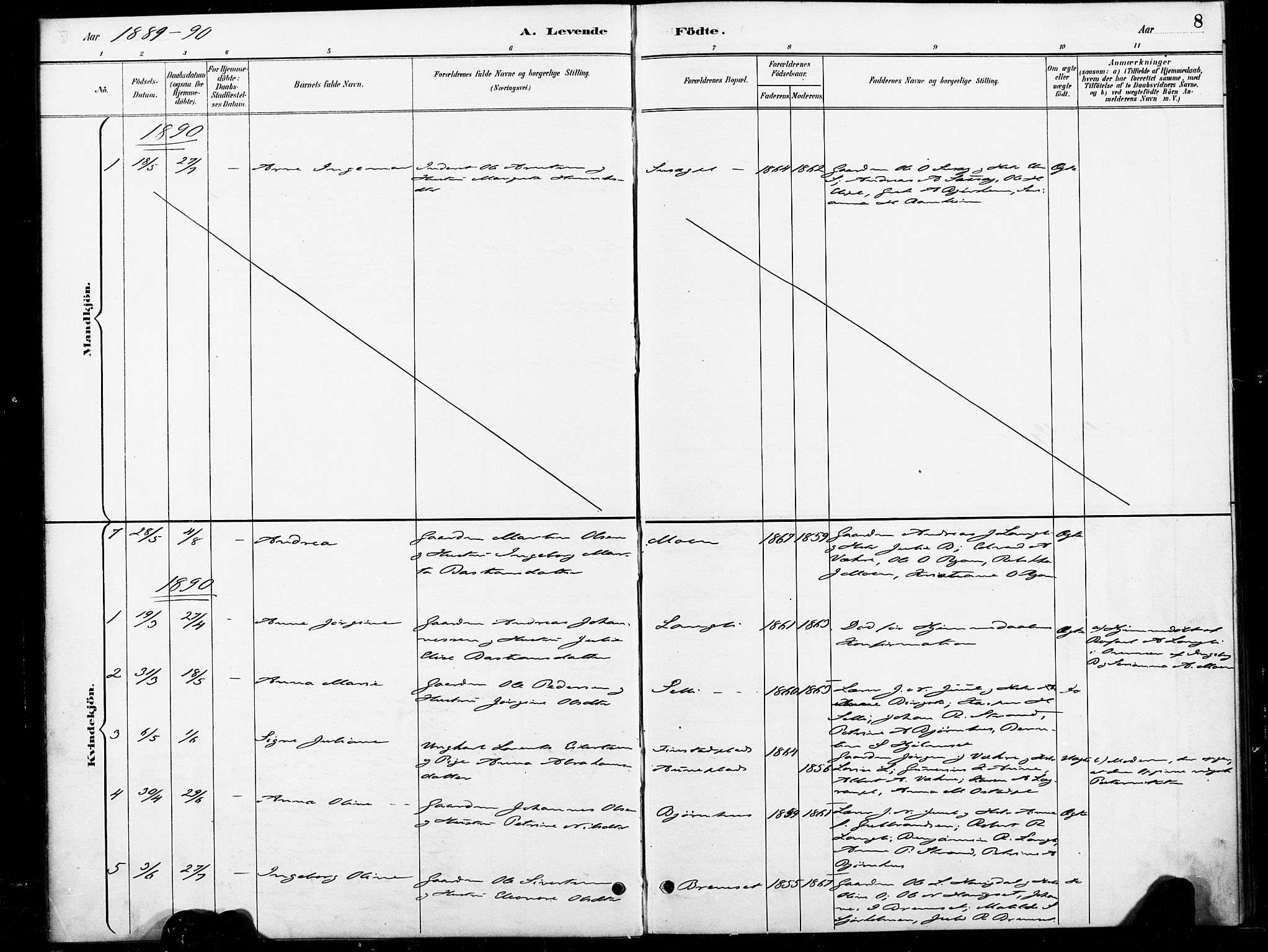 Ministerialprotokoller, klokkerbøker og fødselsregistre - Nord-Trøndelag, AV/SAT-A-1458/738/L0364: Ministerialbok nr. 738A01, 1884-1902, s. 8