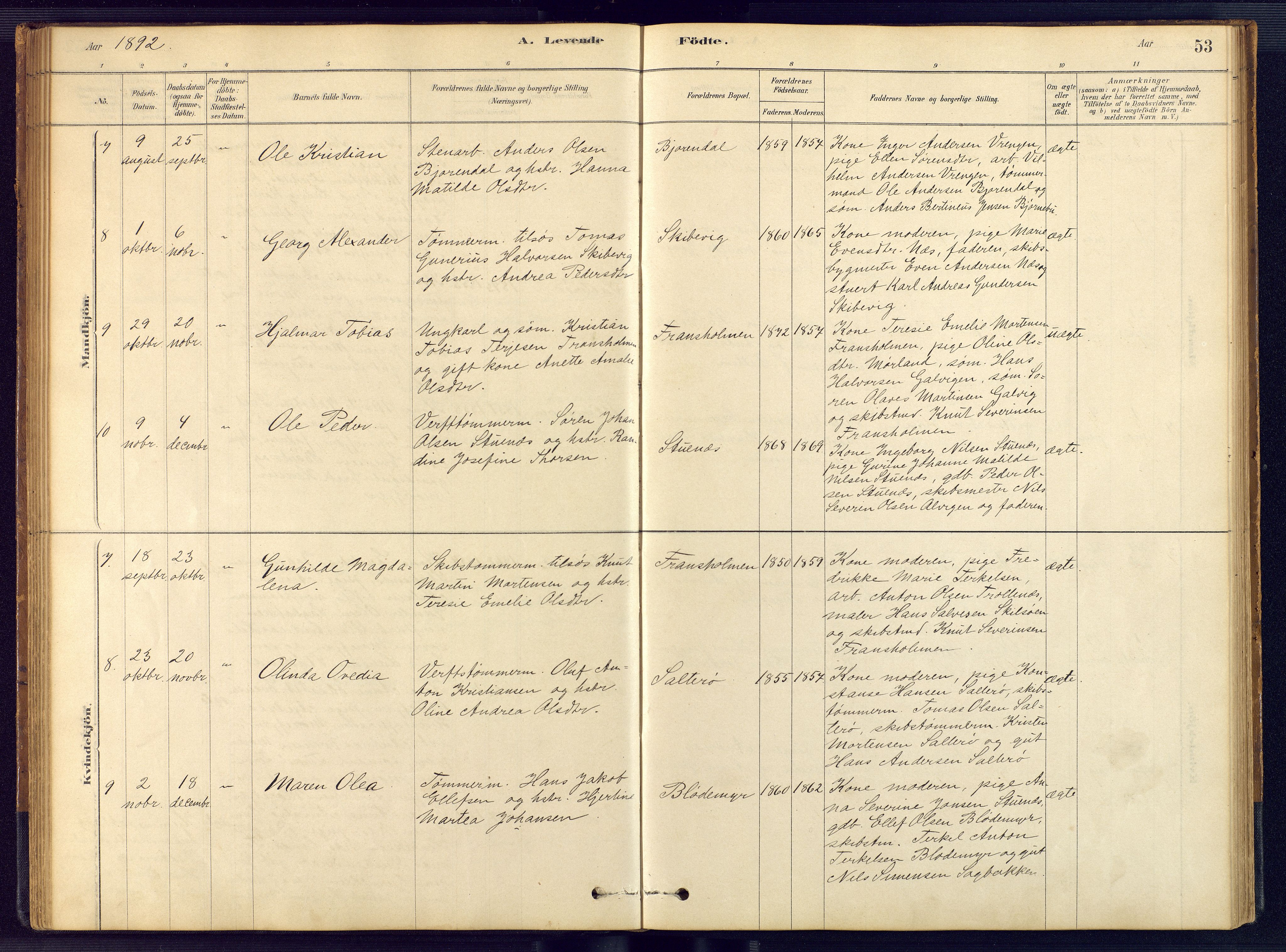 Austre Moland sokneprestkontor, AV/SAK-1111-0001/F/Fb/Fbb/L0001: Klokkerbok nr. B 1, 1878-1904, s. 53