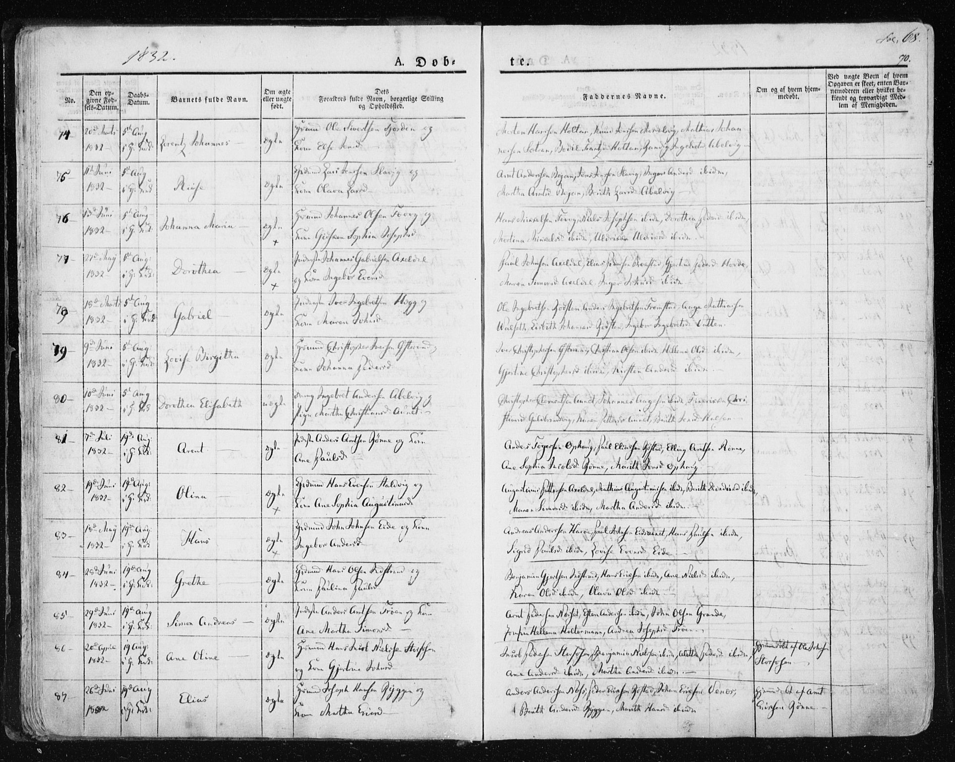 Ministerialprotokoller, klokkerbøker og fødselsregistre - Sør-Trøndelag, SAT/A-1456/659/L0735: Ministerialbok nr. 659A05, 1826-1841, s. 68