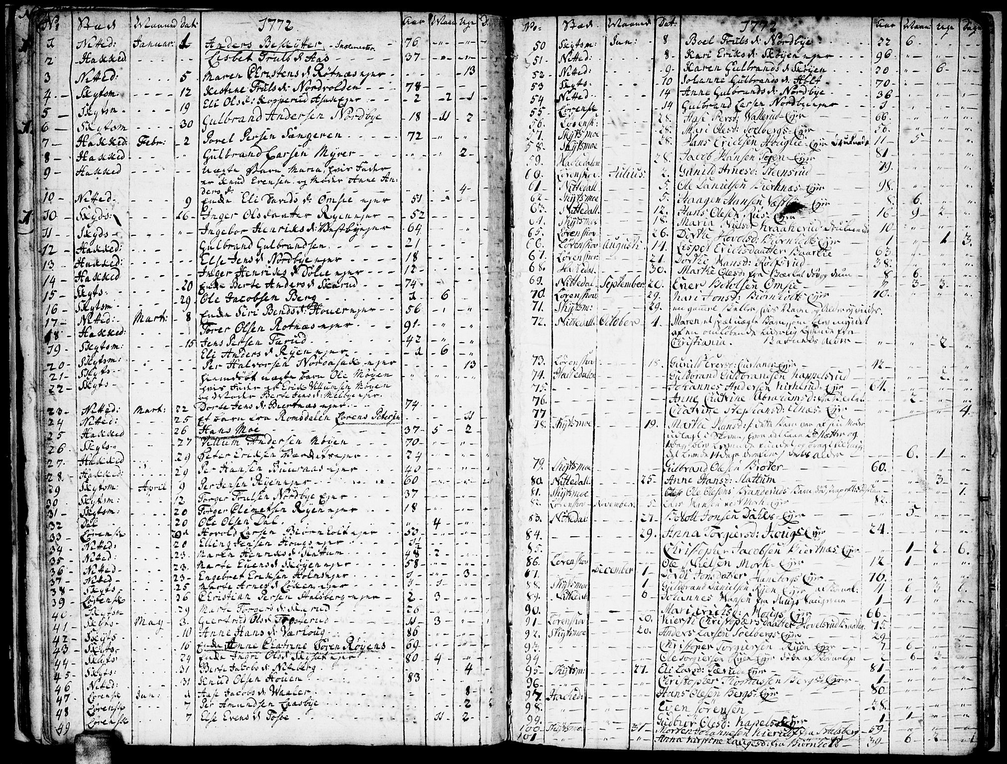 Skedsmo prestekontor Kirkebøker, AV/SAO-A-10033a/F/Fa/L0006: Ministerialbok nr. I 6, 1767-1807