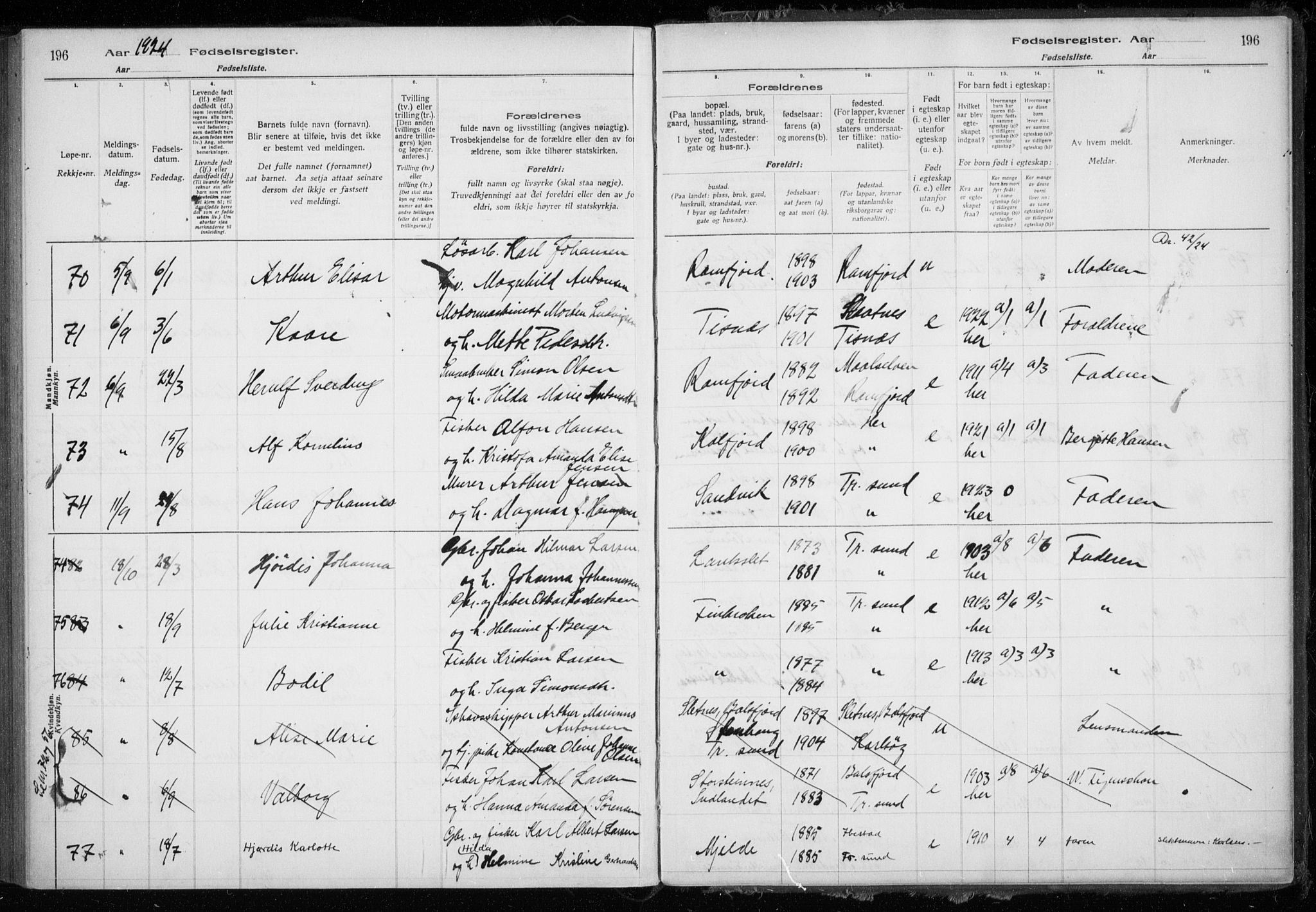 Tromsøysund sokneprestkontor, AV/SATØ-S-1304/H/Ha/L0079: Fødselsregister nr. 79, 1916-1924, s. 196