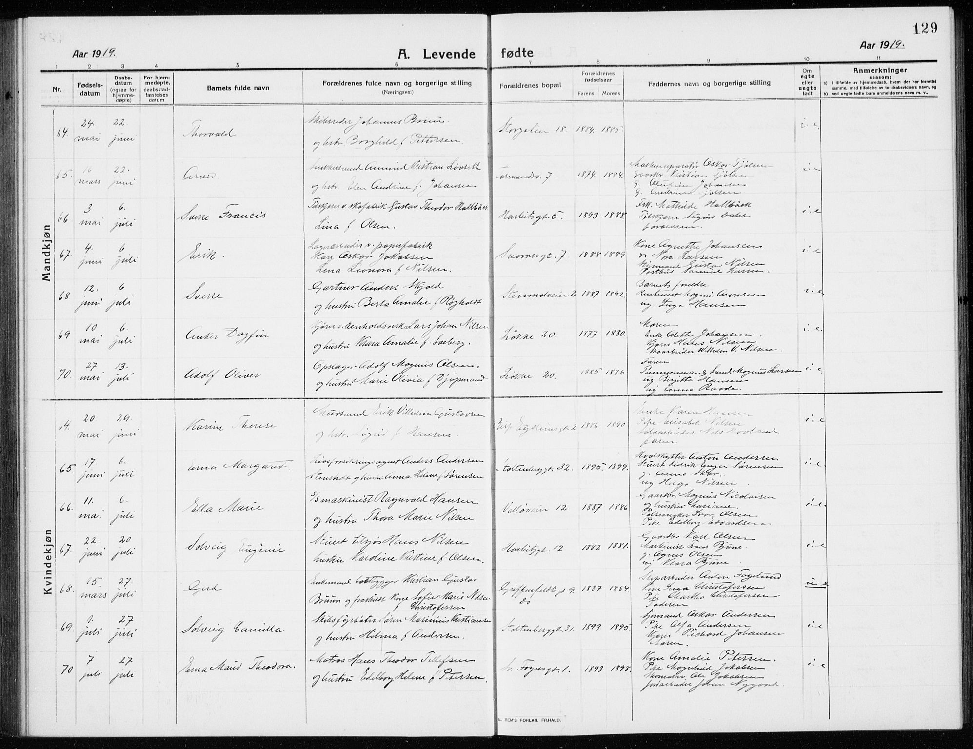 Tønsberg kirkebøker, SAKO/A-330/G/Ga/L0009: Klokkerbok nr. 9, 1913-1920, s. 129