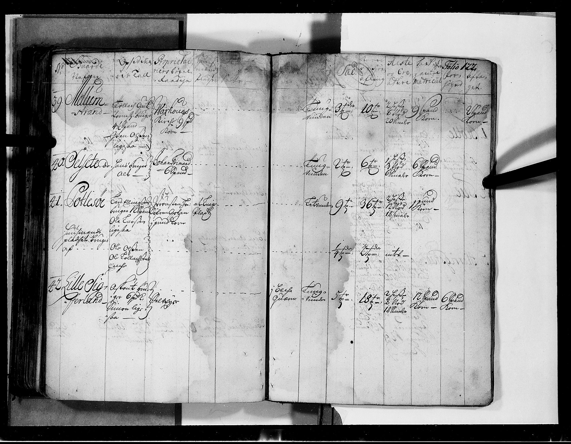 Rentekammeret inntil 1814, Realistisk ordnet avdeling, RA/EA-4070/N/Nb/Nbf/L0131: Jæren og Dalane eksaminasjonsprotokoll, 1723, s. 124