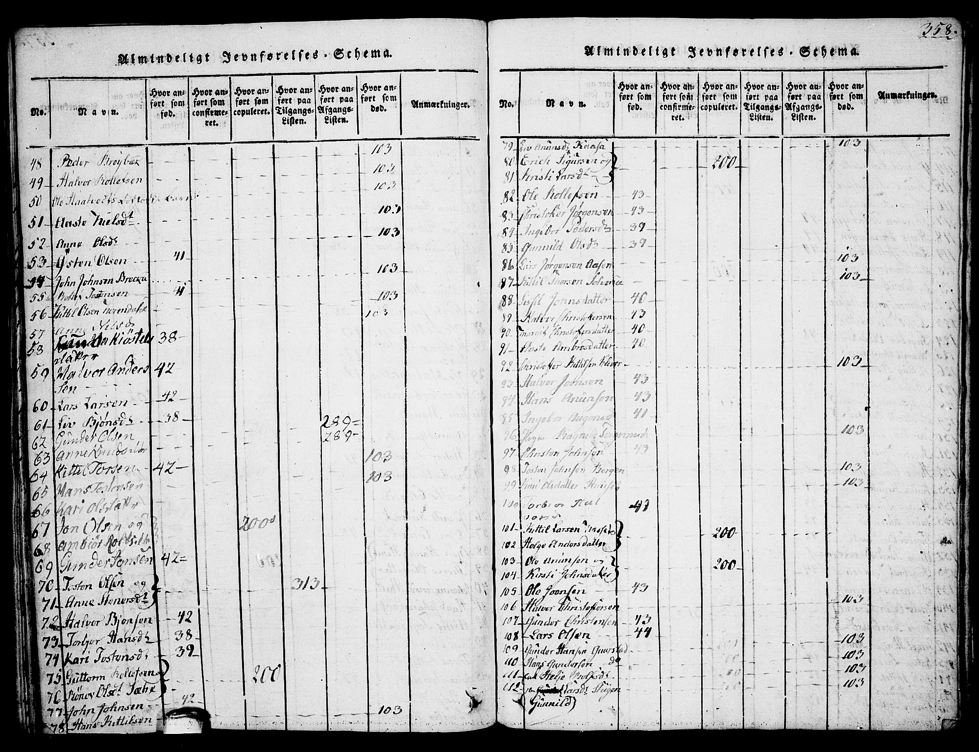 Sauherad kirkebøker, SAKO/A-298/G/Ga/L0001: Klokkerbok nr. I 1, 1815-1827, s. 358