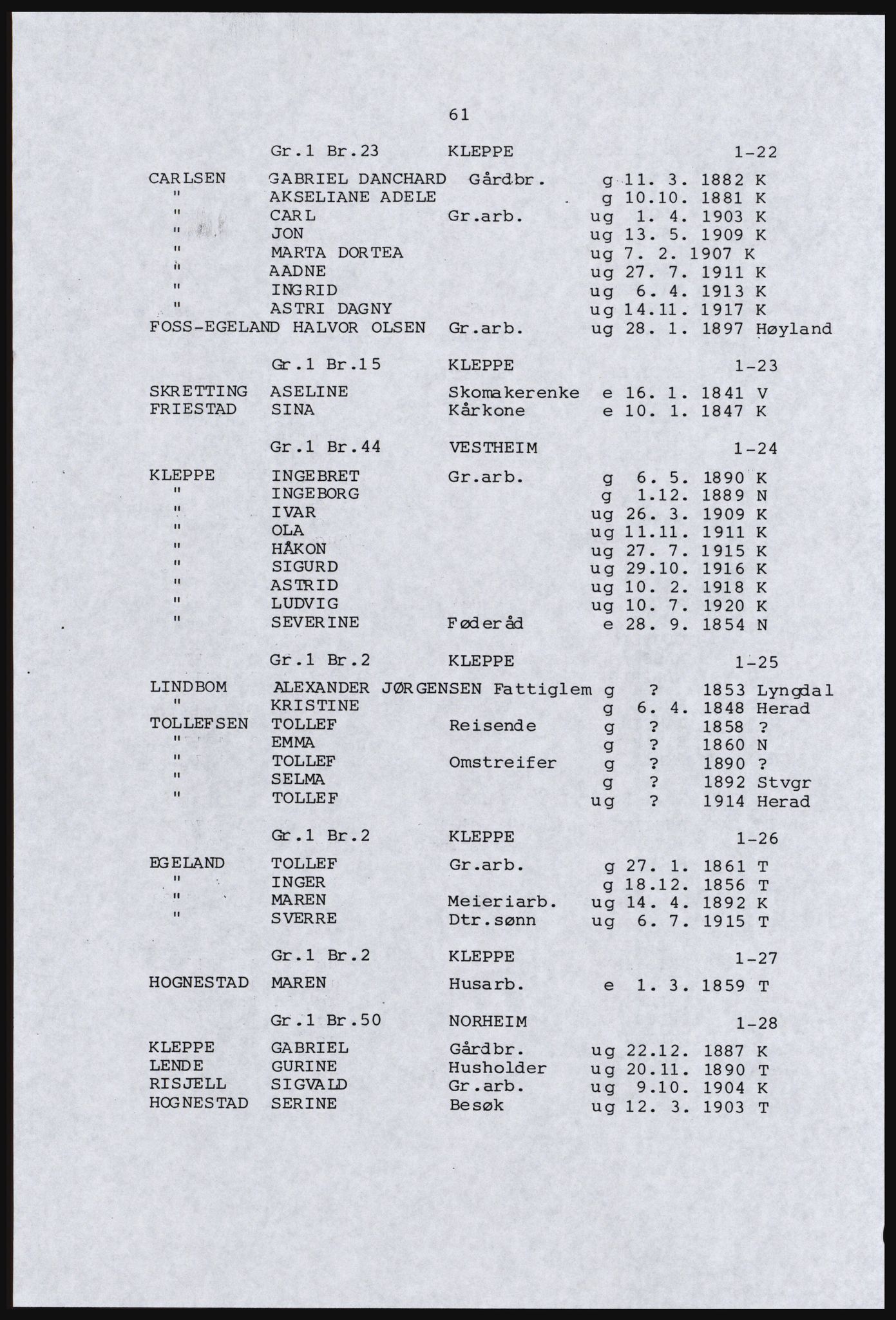 SAST, Avskrift av folketellingen 1920 for en del av Jæren, 1920, s. 69