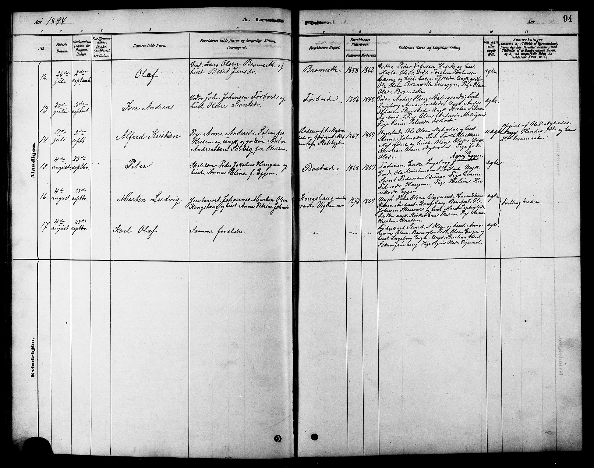 Ministerialprotokoller, klokkerbøker og fødselsregistre - Sør-Trøndelag, SAT/A-1456/616/L0423: Klokkerbok nr. 616C06, 1878-1903, s. 94