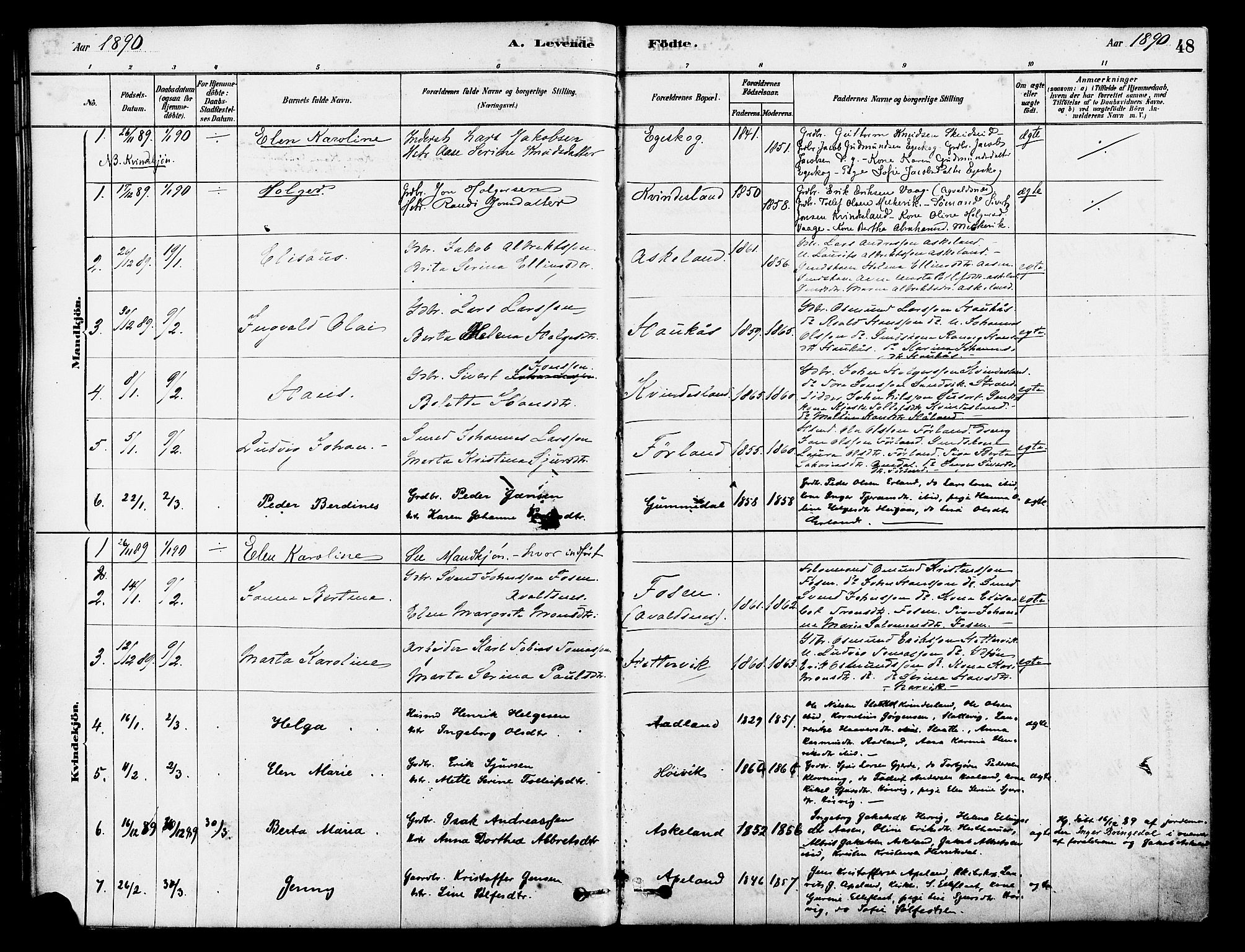 Tysvær sokneprestkontor, AV/SAST-A -101864/H/Ha/Haa/L0006: Ministerialbok nr. A 6, 1878-1896, s. 48