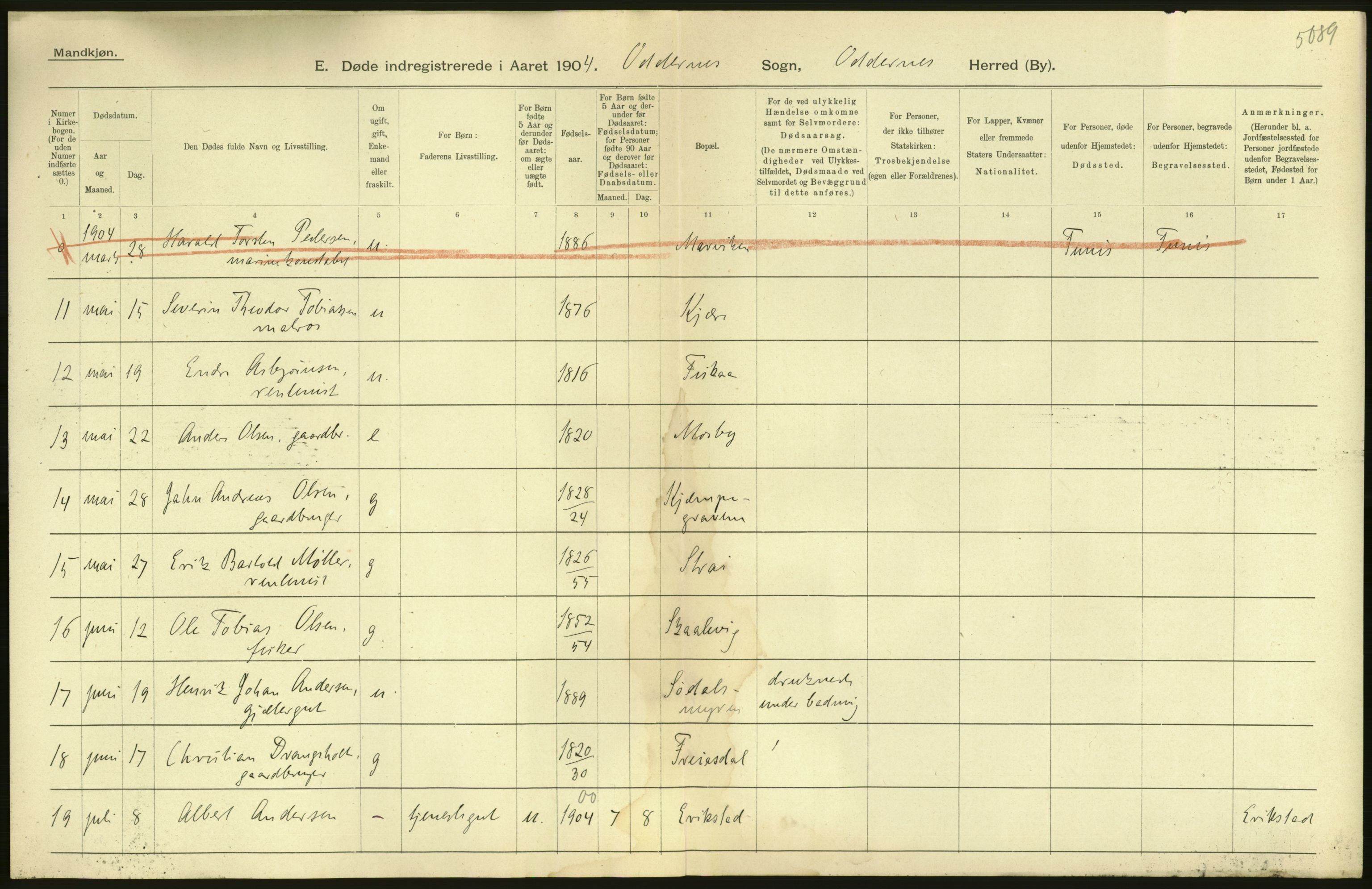 Statistisk sentralbyrå, Sosiodemografiske emner, Befolkning, AV/RA-S-2228/D/Df/Dfa/Dfab/L0011: Lister og Mandals amt: Fødte, gifte, døde, 1904, s. 248