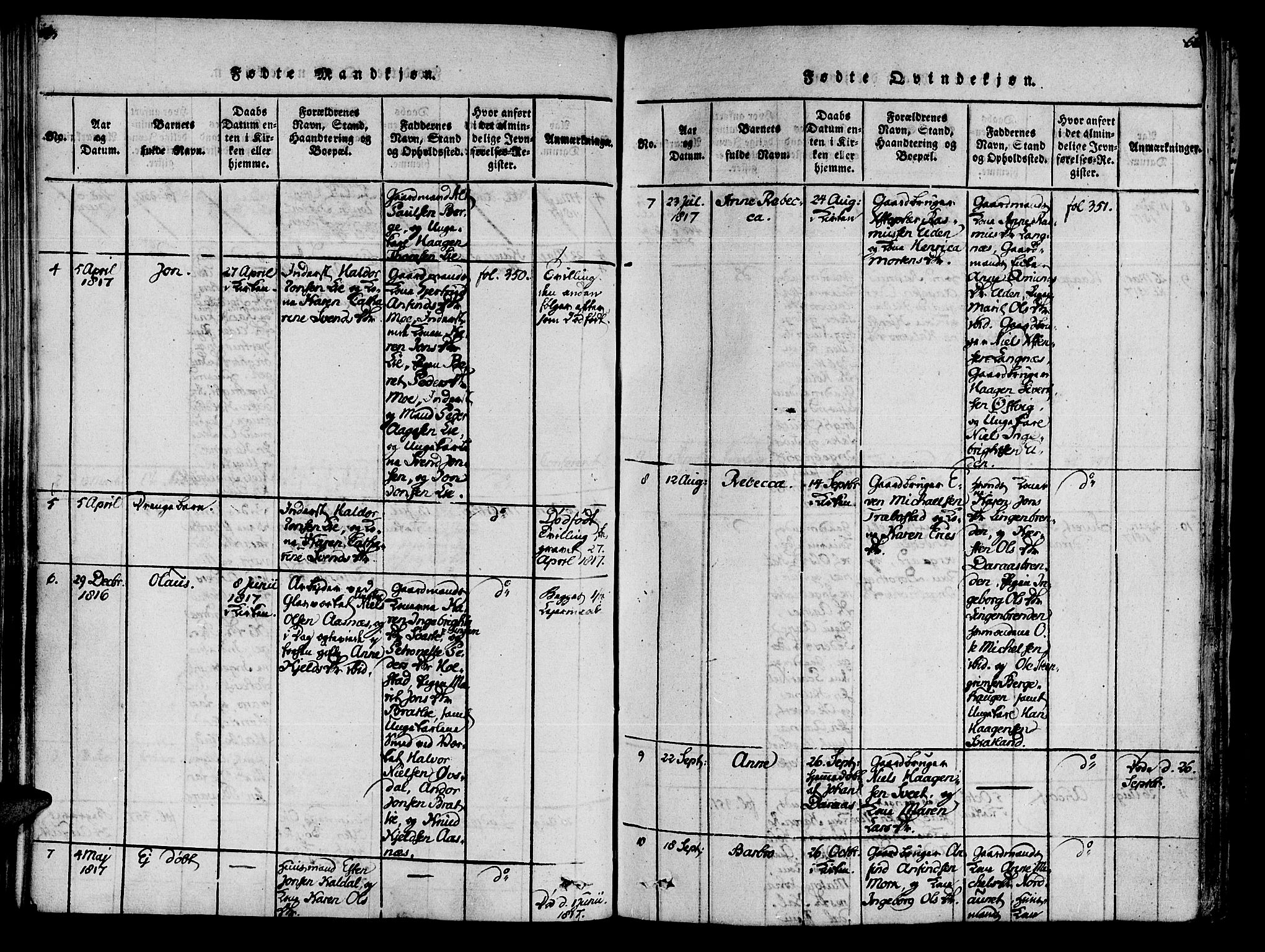 Ministerialprotokoller, klokkerbøker og fødselsregistre - Nord-Trøndelag, SAT/A-1458/741/L0387: Ministerialbok nr. 741A03 /3, 1817-1822, s. 64