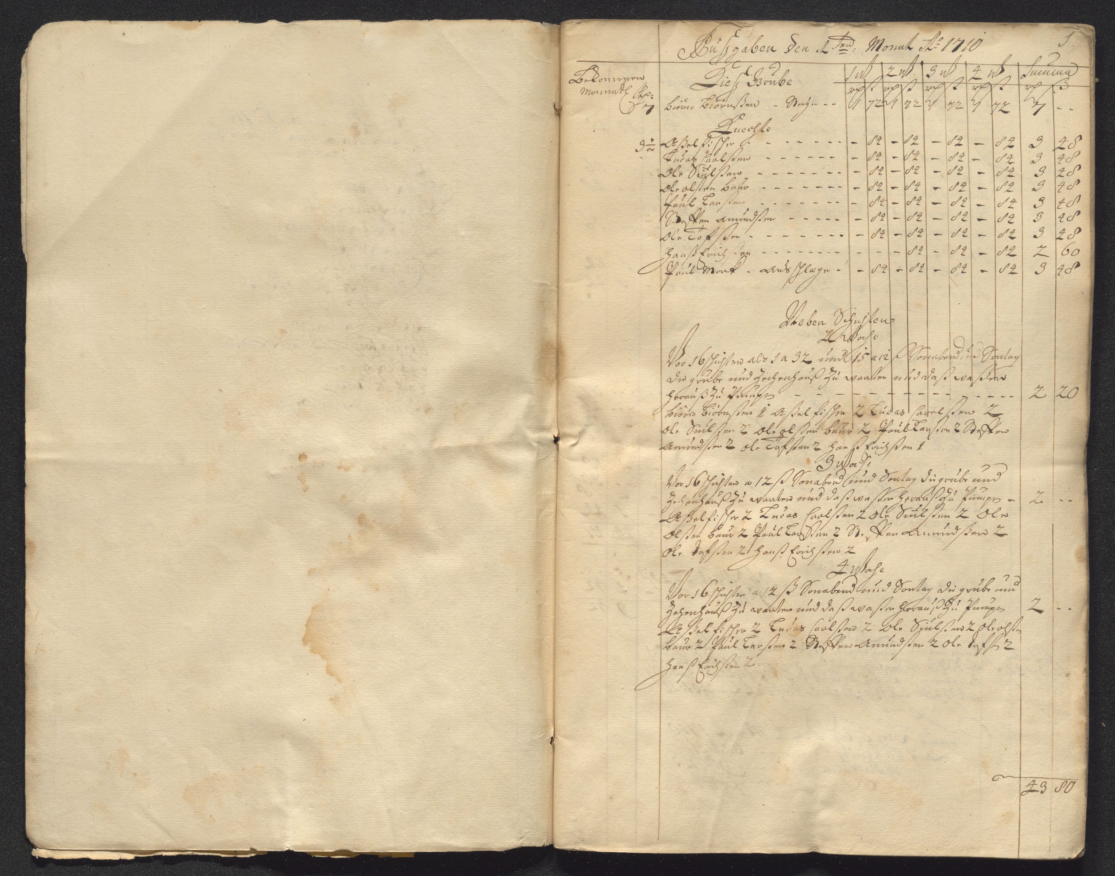 Kongsberg Sølvverk 1623-1816, AV/SAKO-EA-3135/001/D/Dc/Dcd/L0098: Utgiftsregnskap for gruver m.m. , 1710, s. 3