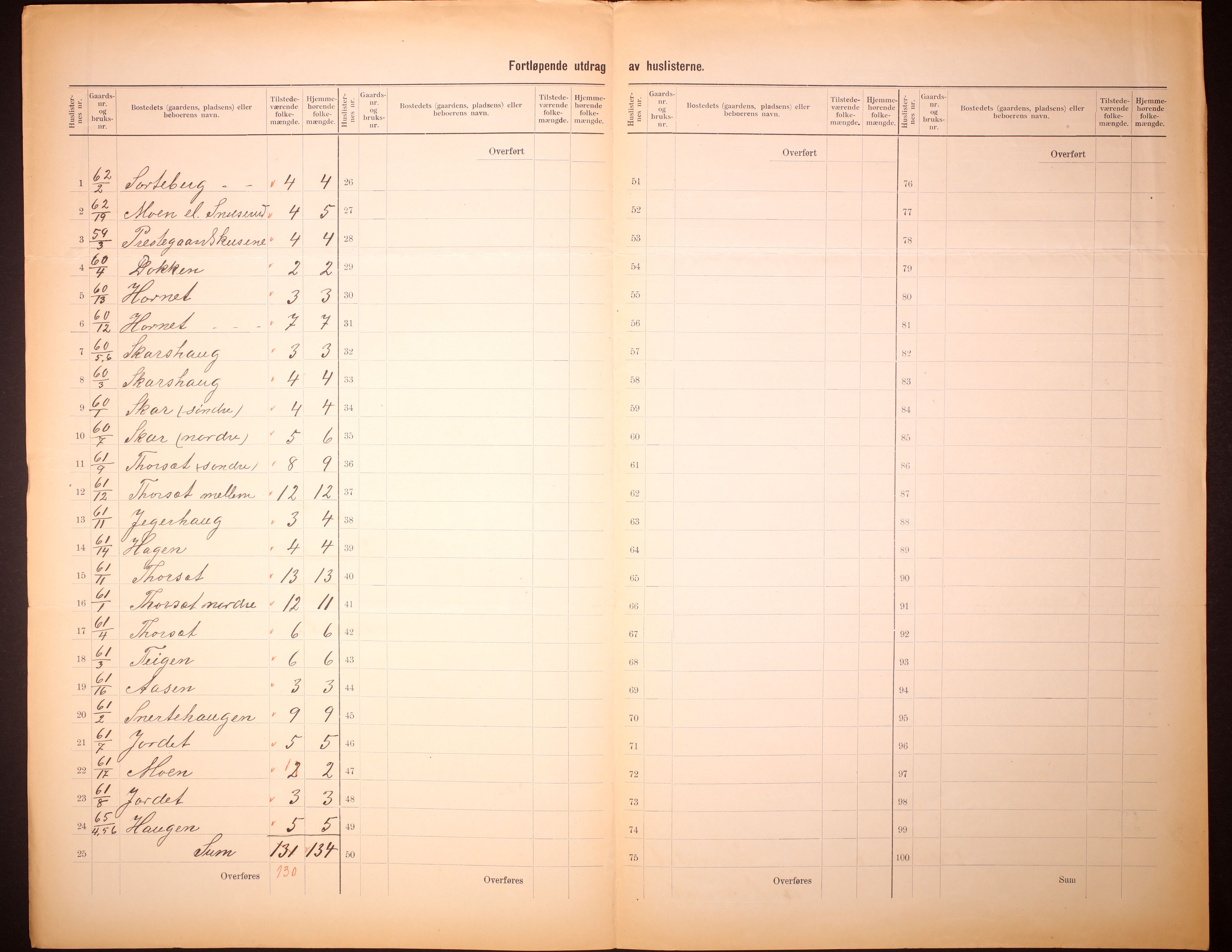 RA, Folketelling 1910 for 0618 Hemsedal herred, 1910, s. 14