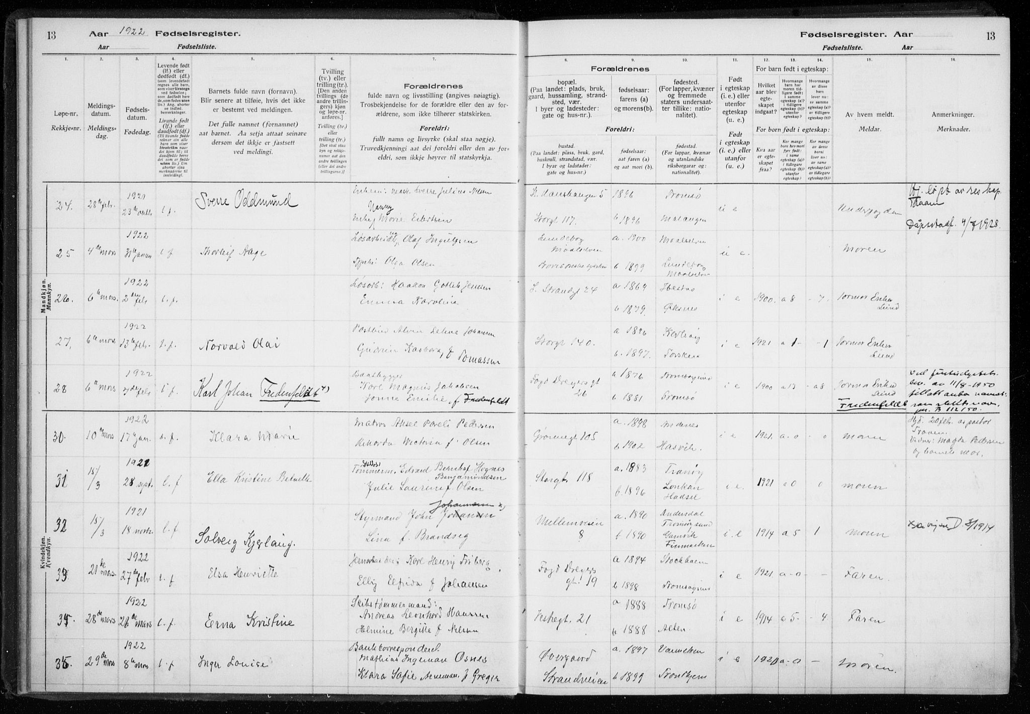 Tromsø sokneprestkontor/stiftsprosti/domprosti, AV/SATØ-S-1343/H/Ha/L0132: Fødselsregister nr. 132, 1921-1927, s. 13