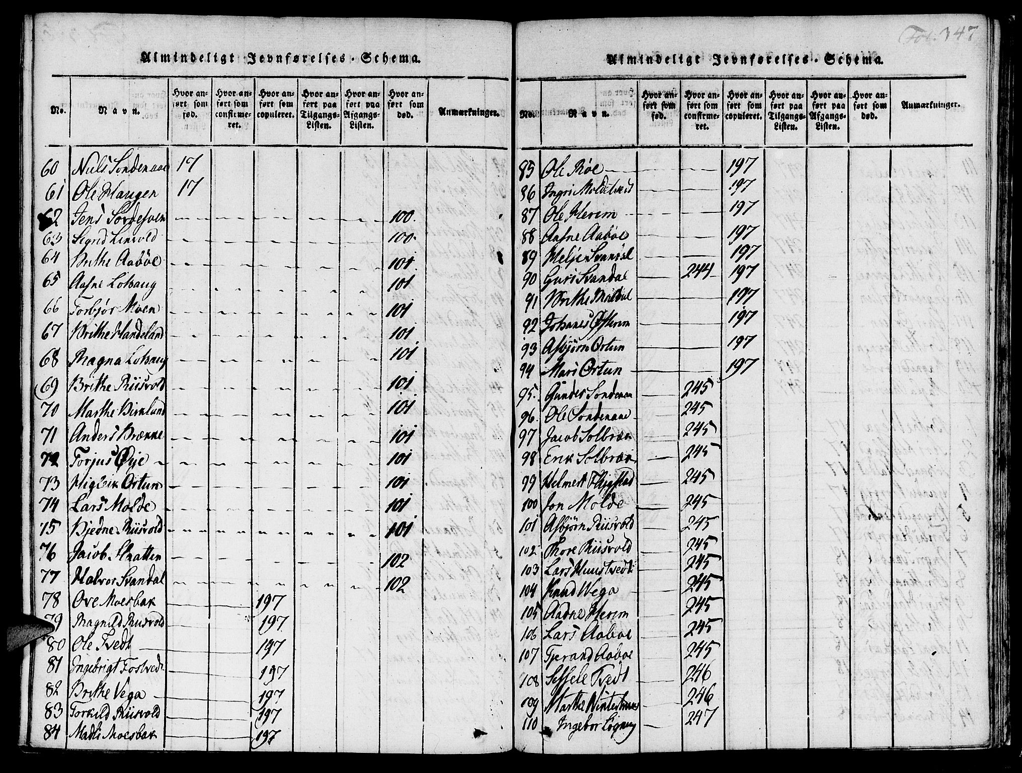 Suldal sokneprestkontor, AV/SAST-A-101845/01/IV/L0007: Ministerialbok nr. A 7, 1817-1838, s. 347