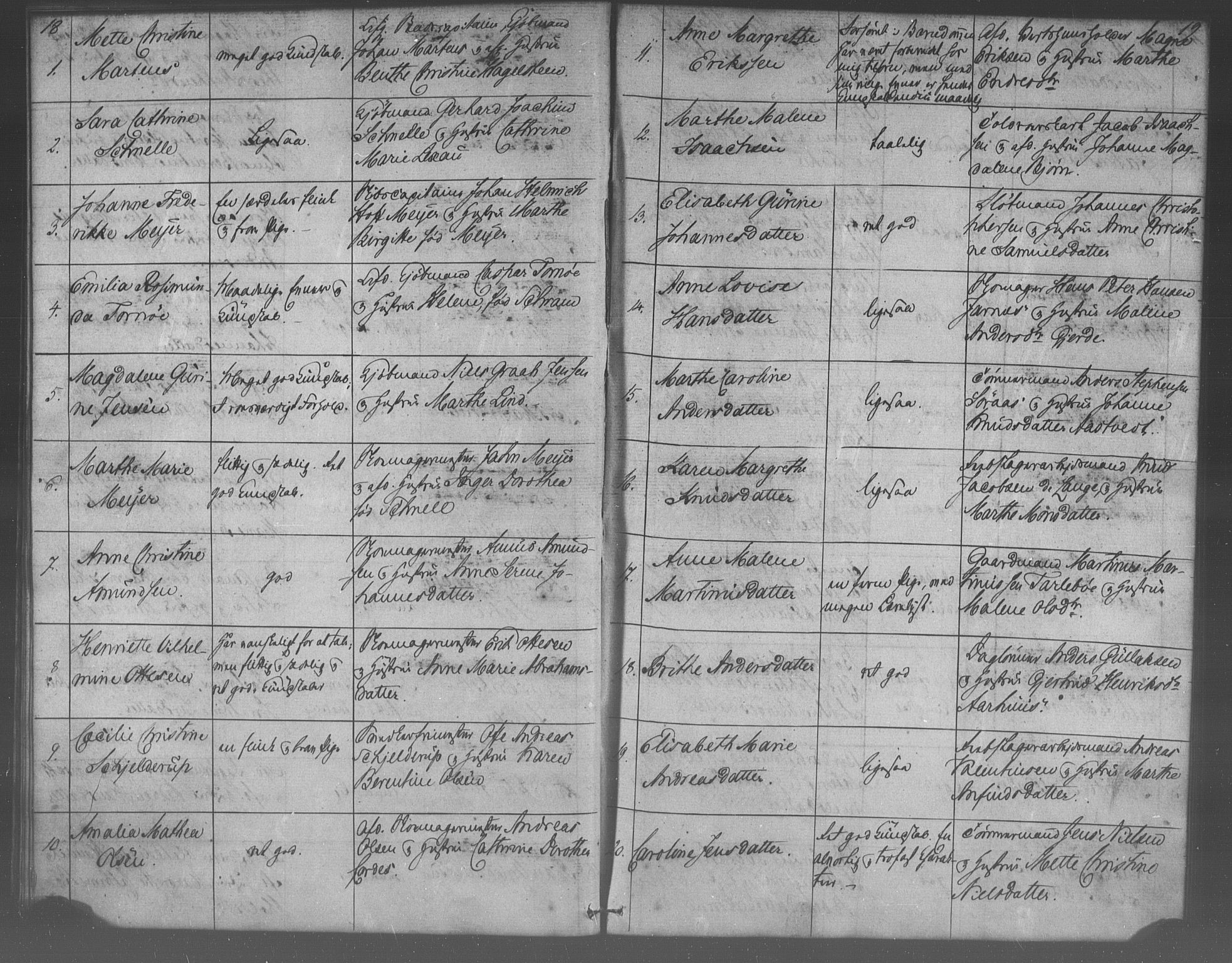 Korskirken sokneprestembete, SAB/A-76101/H/Haa/L0067: Residerende kapellans bok nr. A 2, 1844-1854, s. 18-19