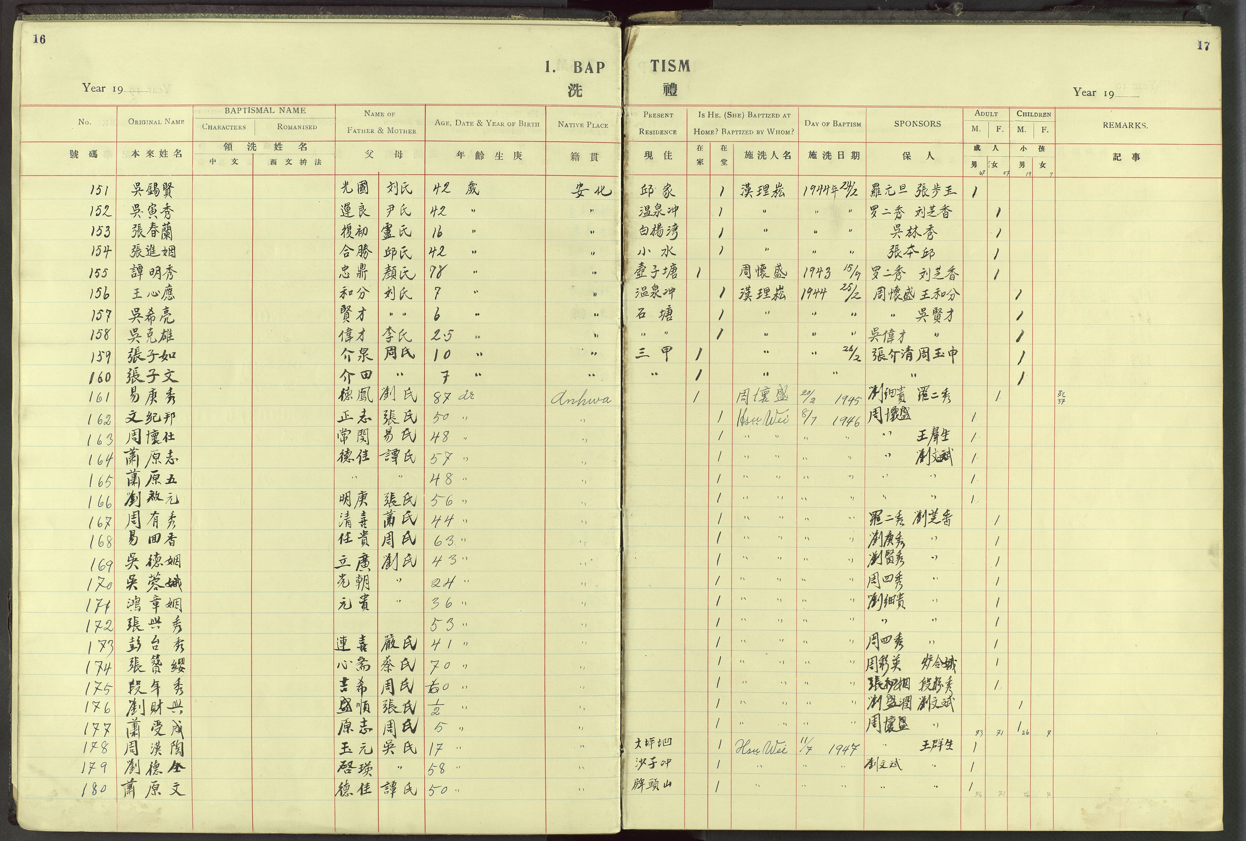 Det Norske Misjonsselskap - utland - Kina (Hunan), VID/MA-A-1065/Dm/L0058: Ministerialbok nr. 96, 1933-1948, s. 16-17